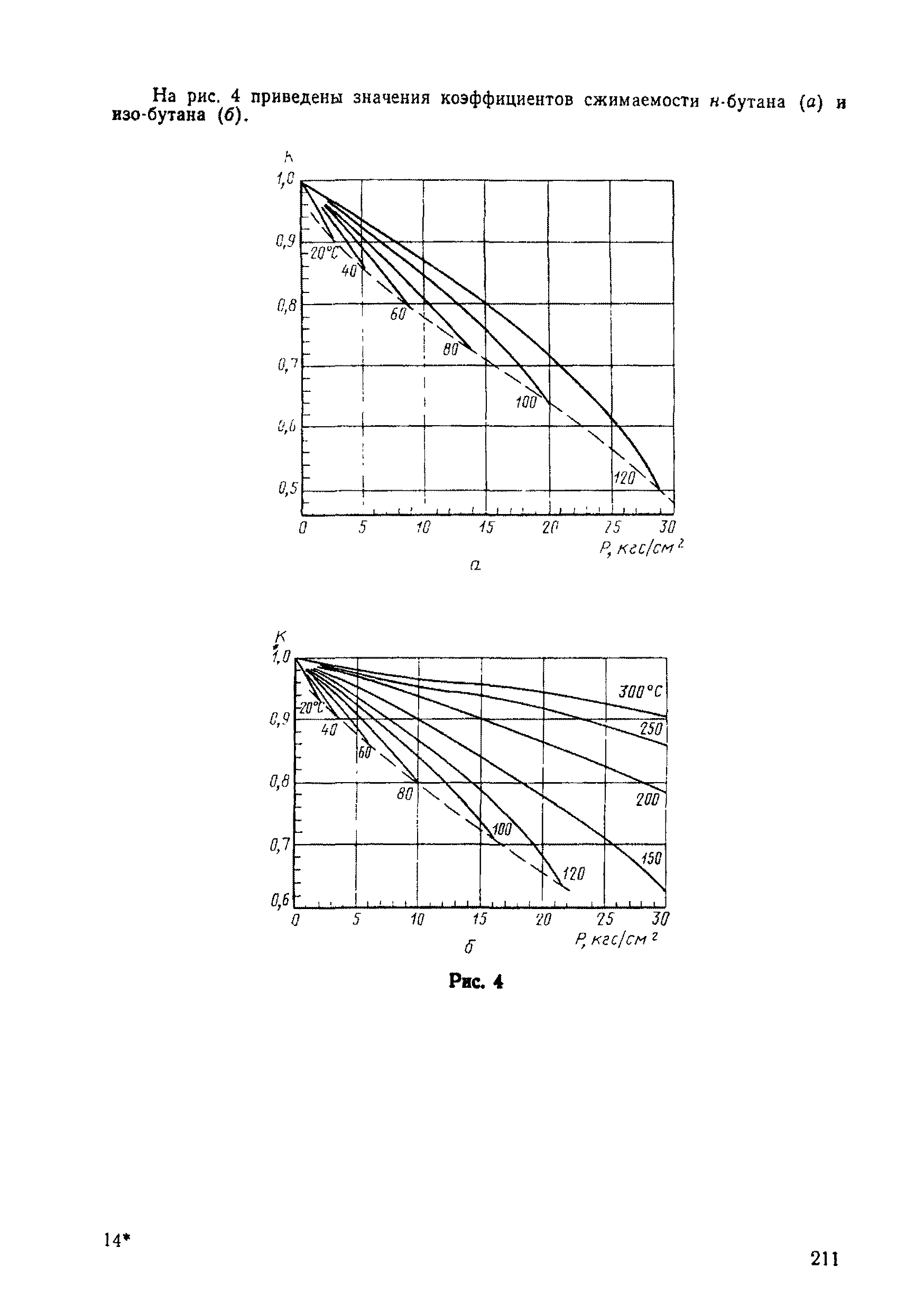 РД 50-213-80