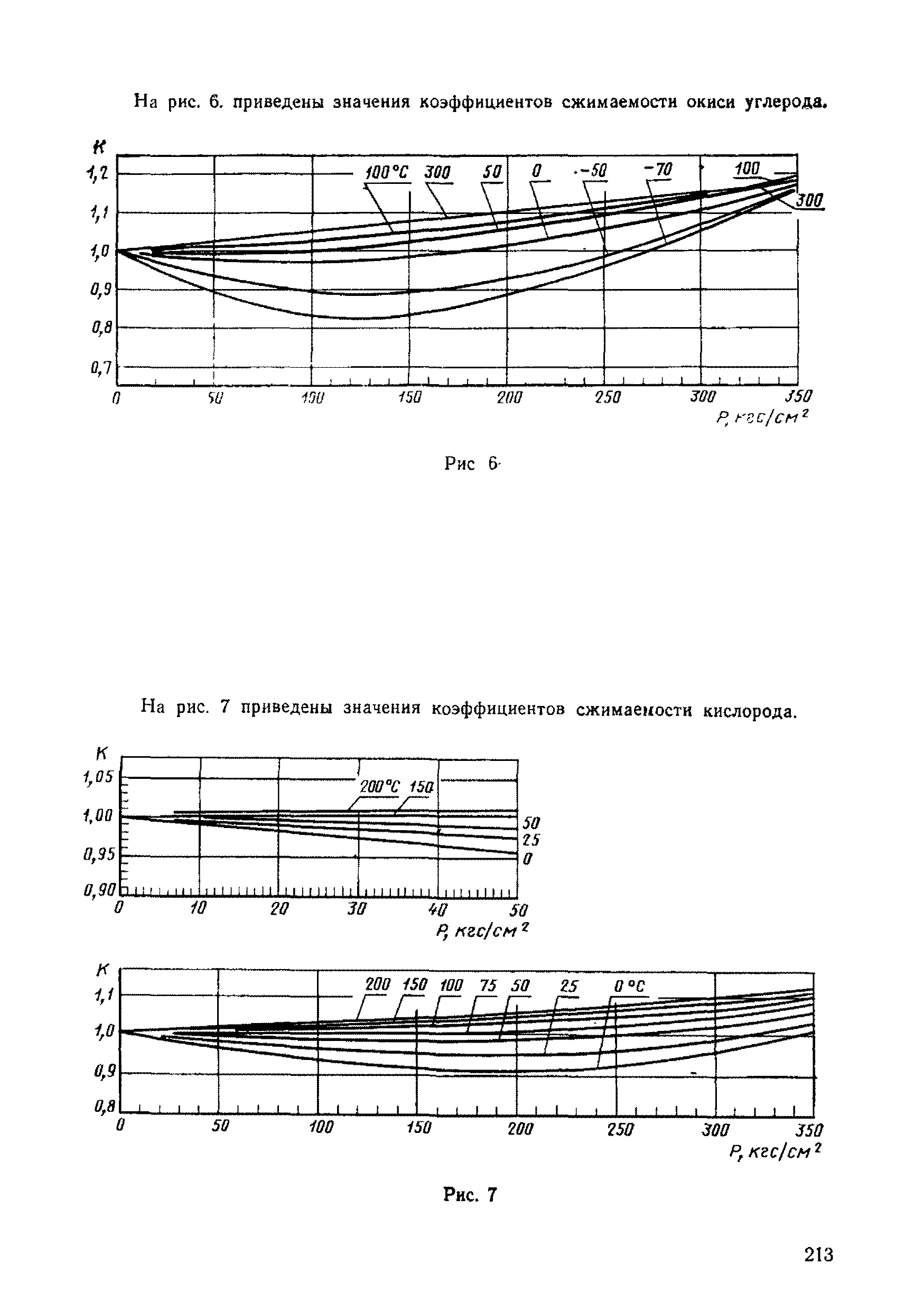 РД 50-213-80