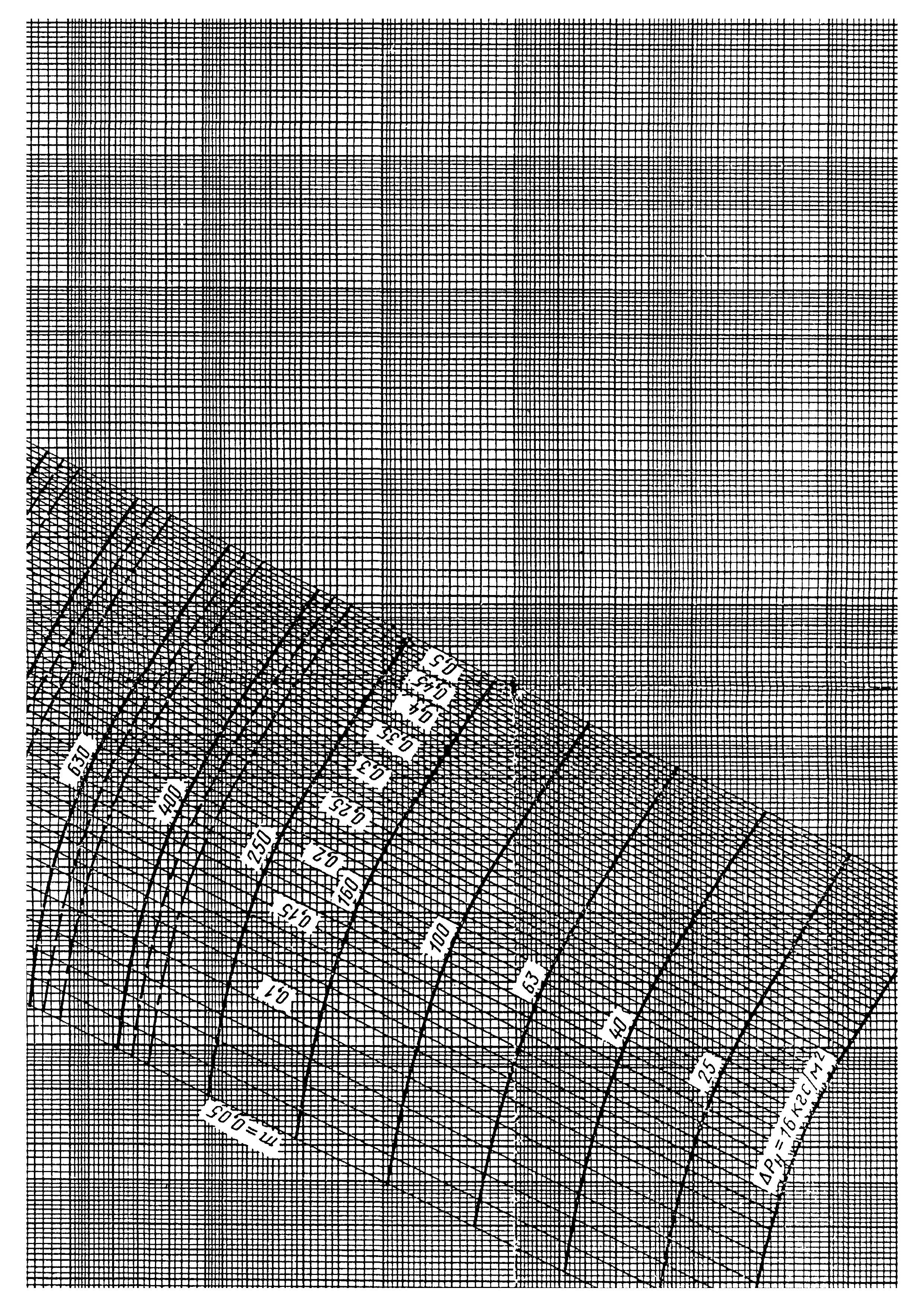 РД 50-213-80