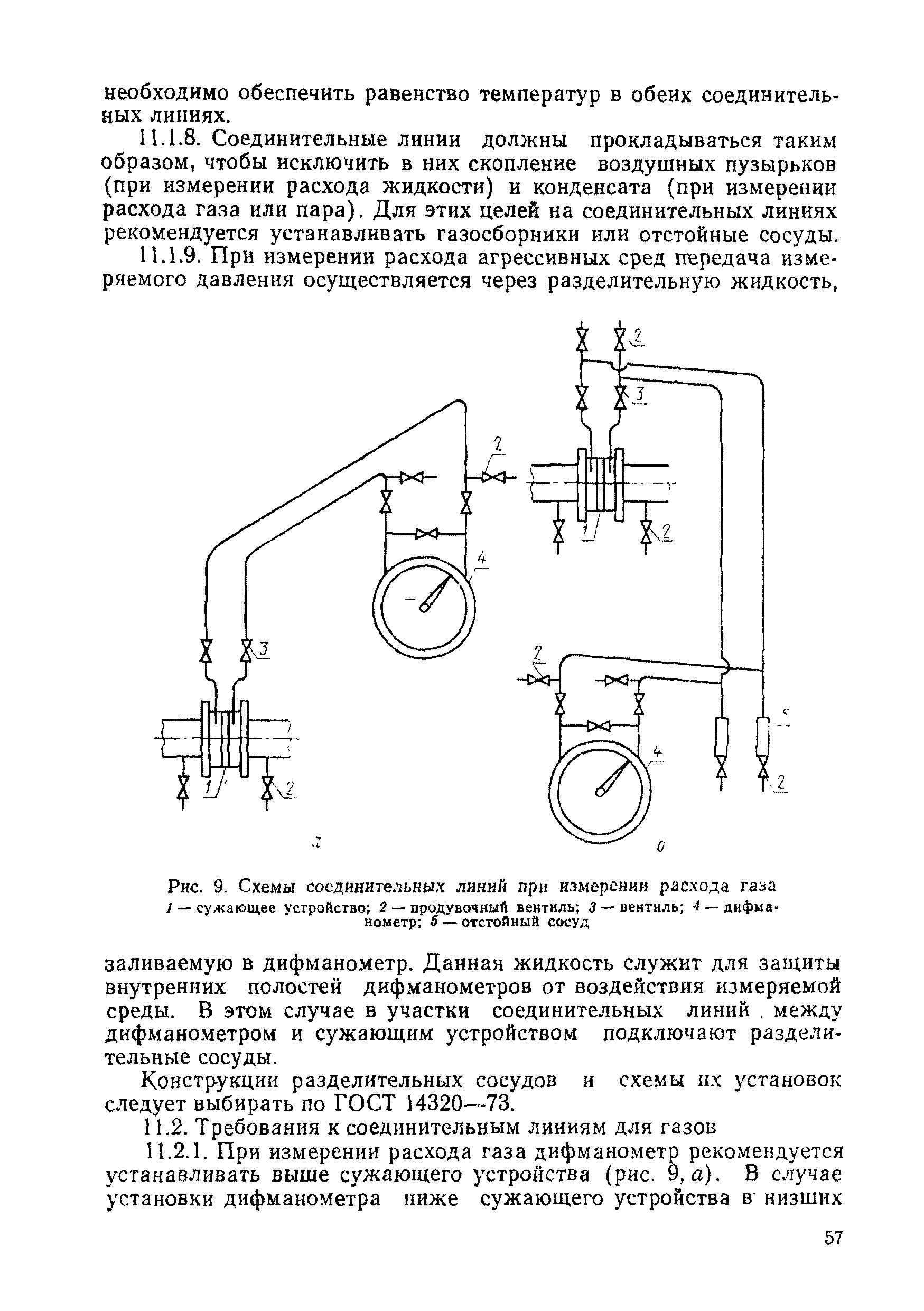 РД 50-213-80