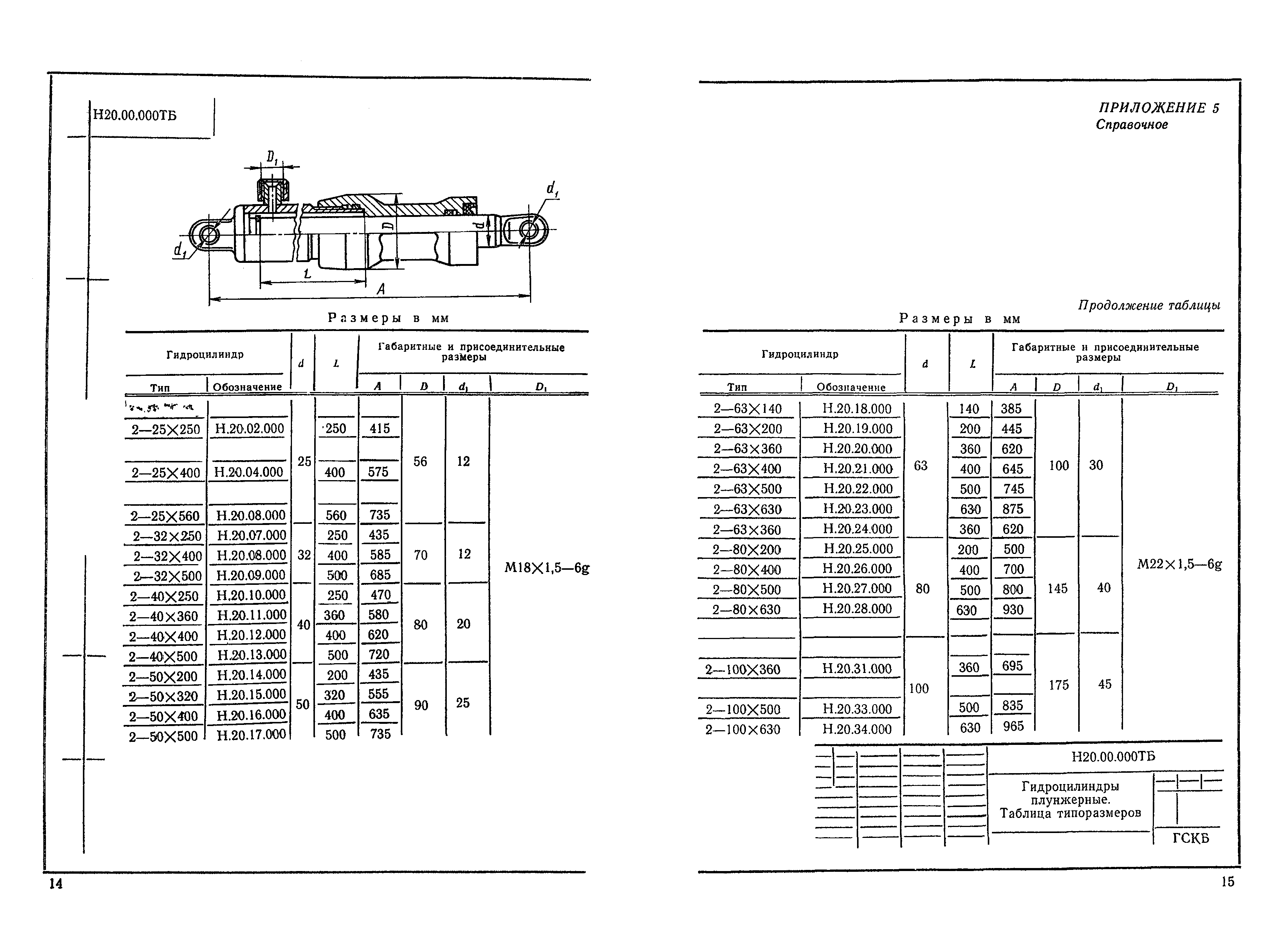 РД 50-170-79