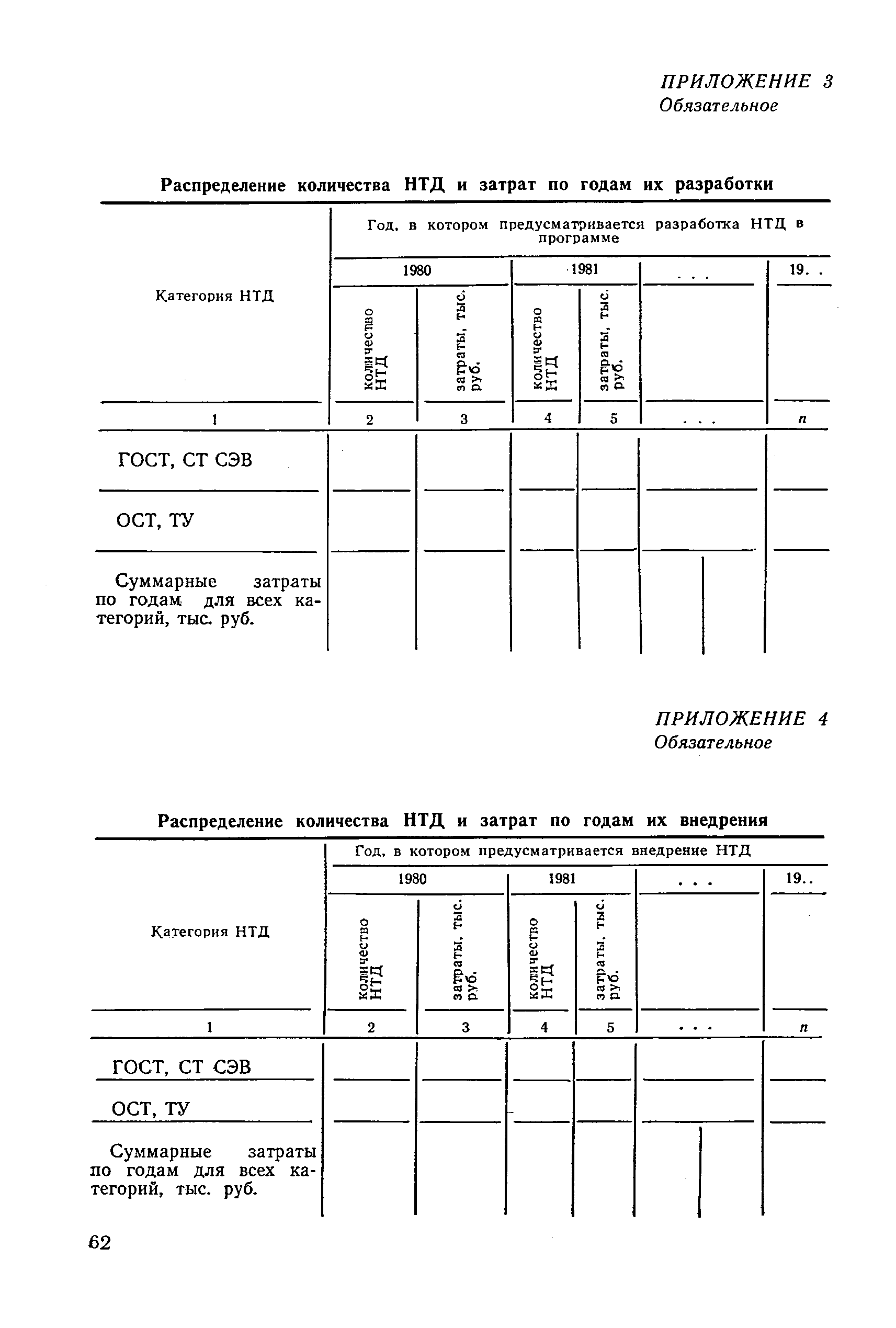 РД 50-162-82