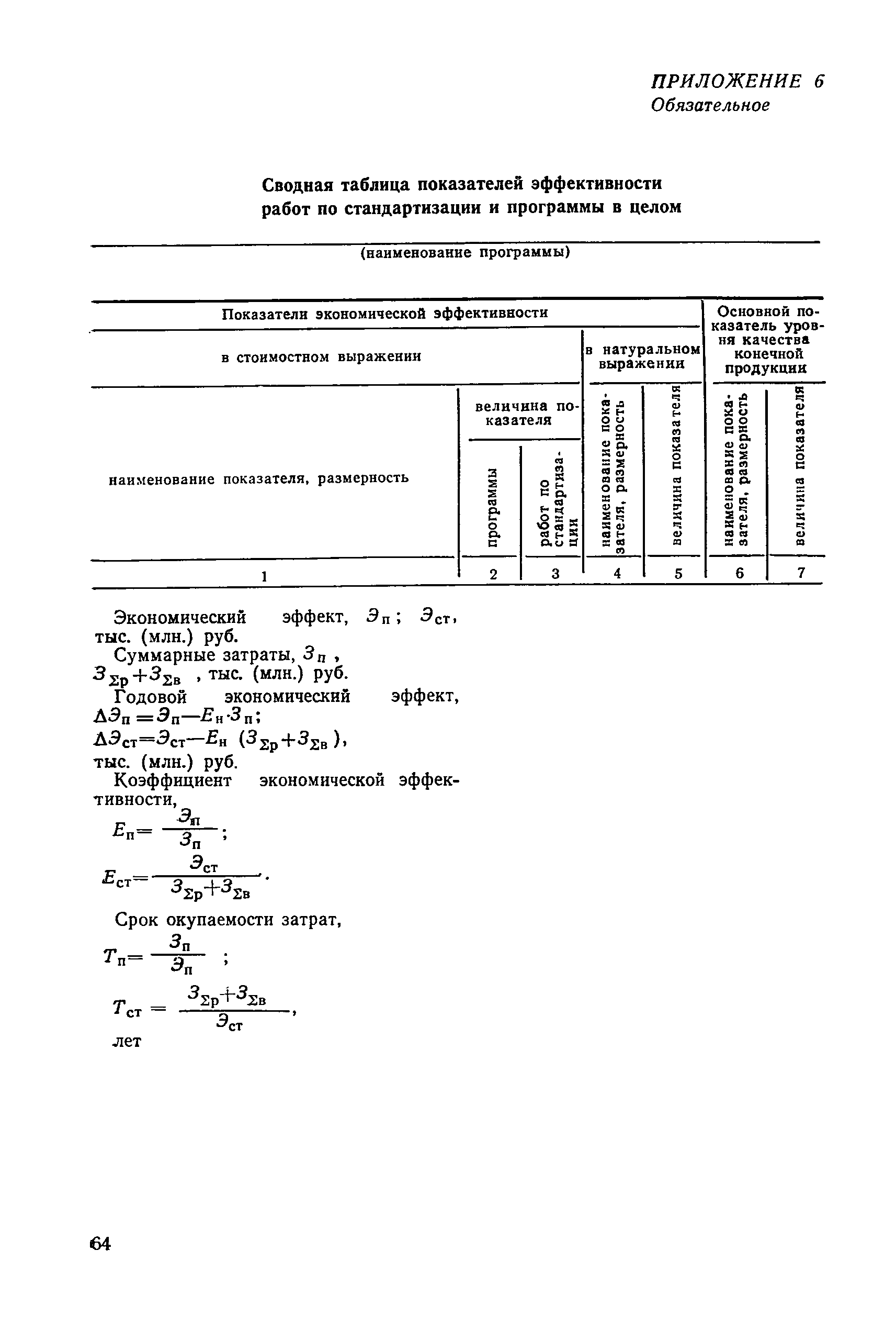 РД 50-162-82