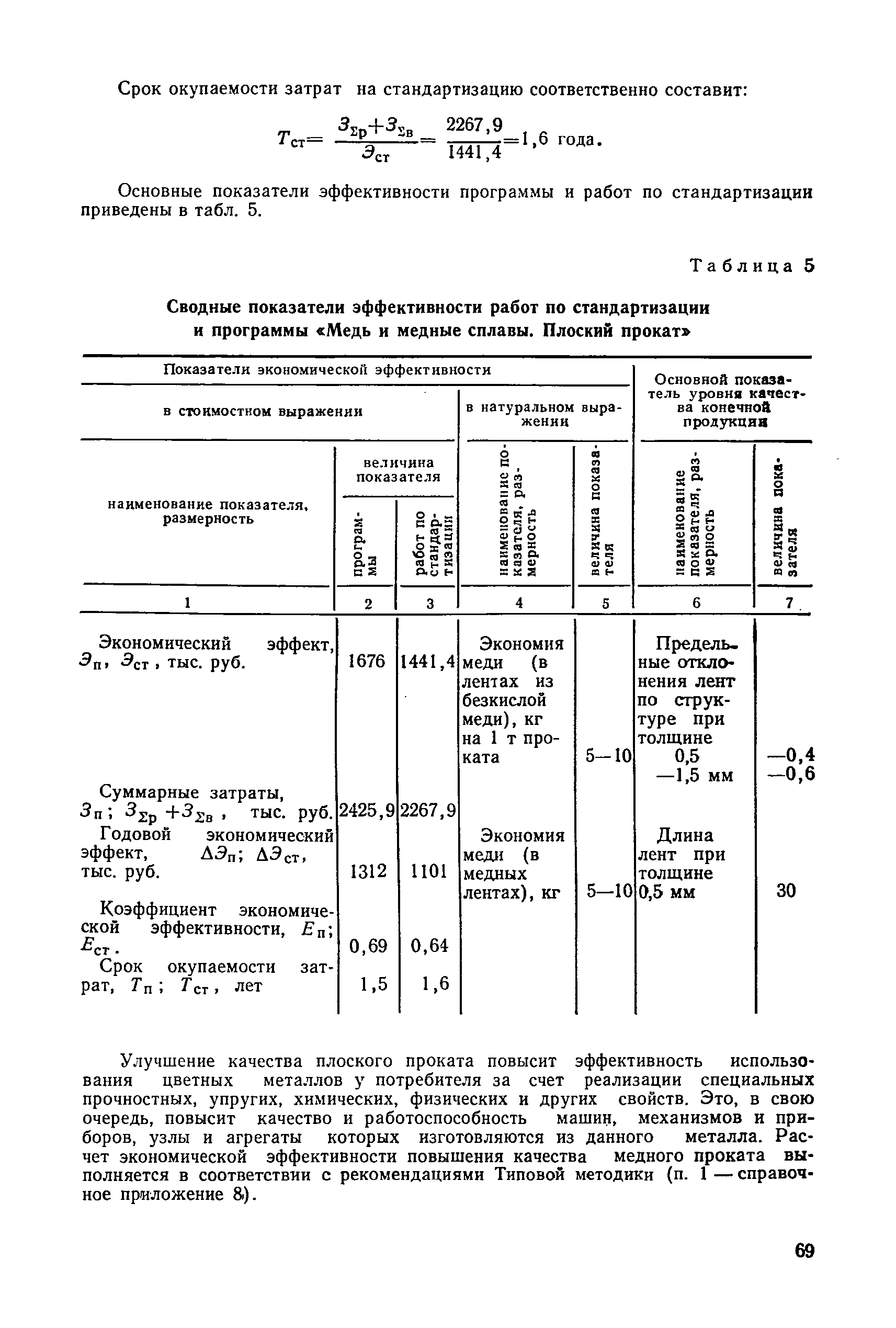 РД 50-162-82