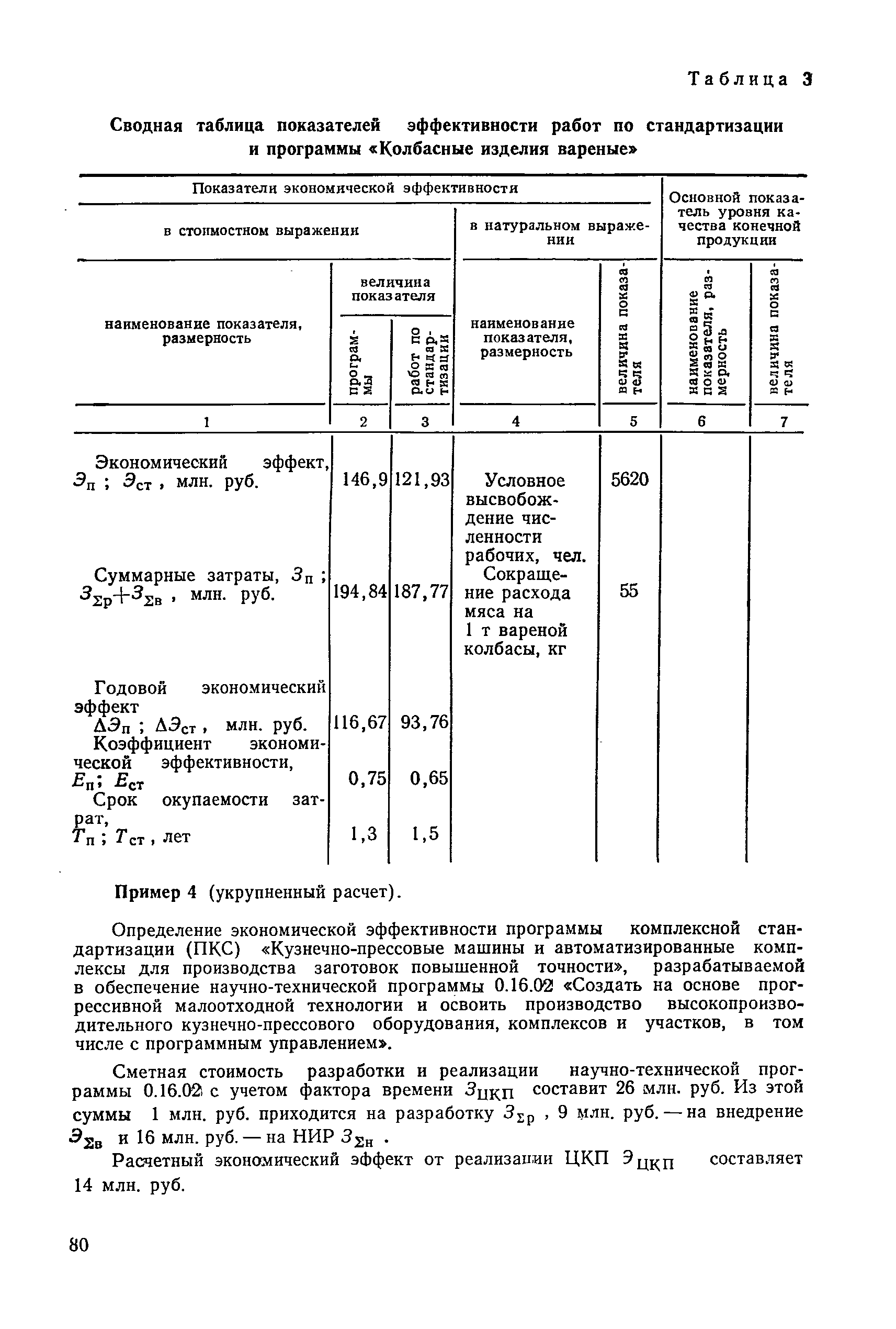 РД 50-162-82