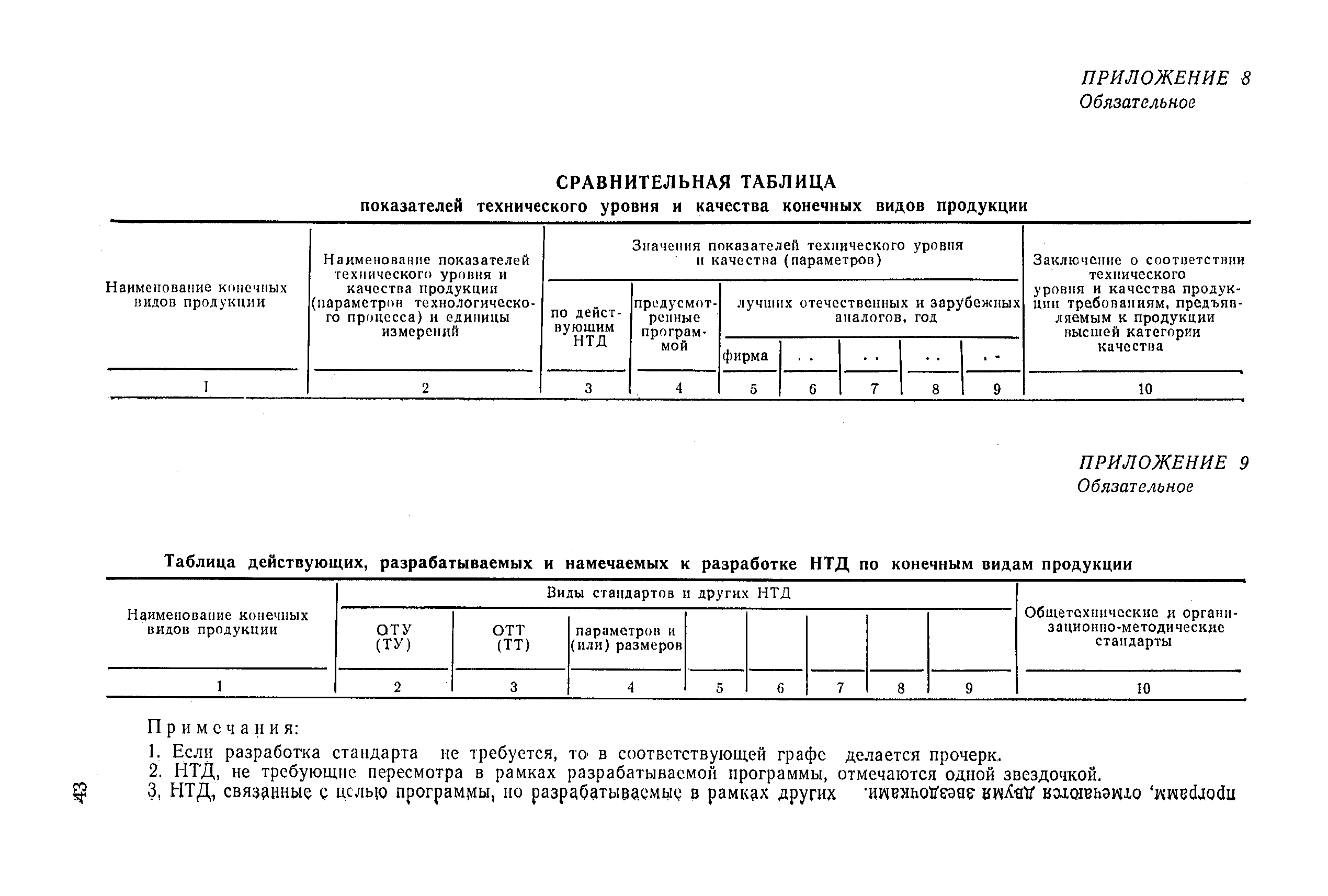 РД 50-158-82