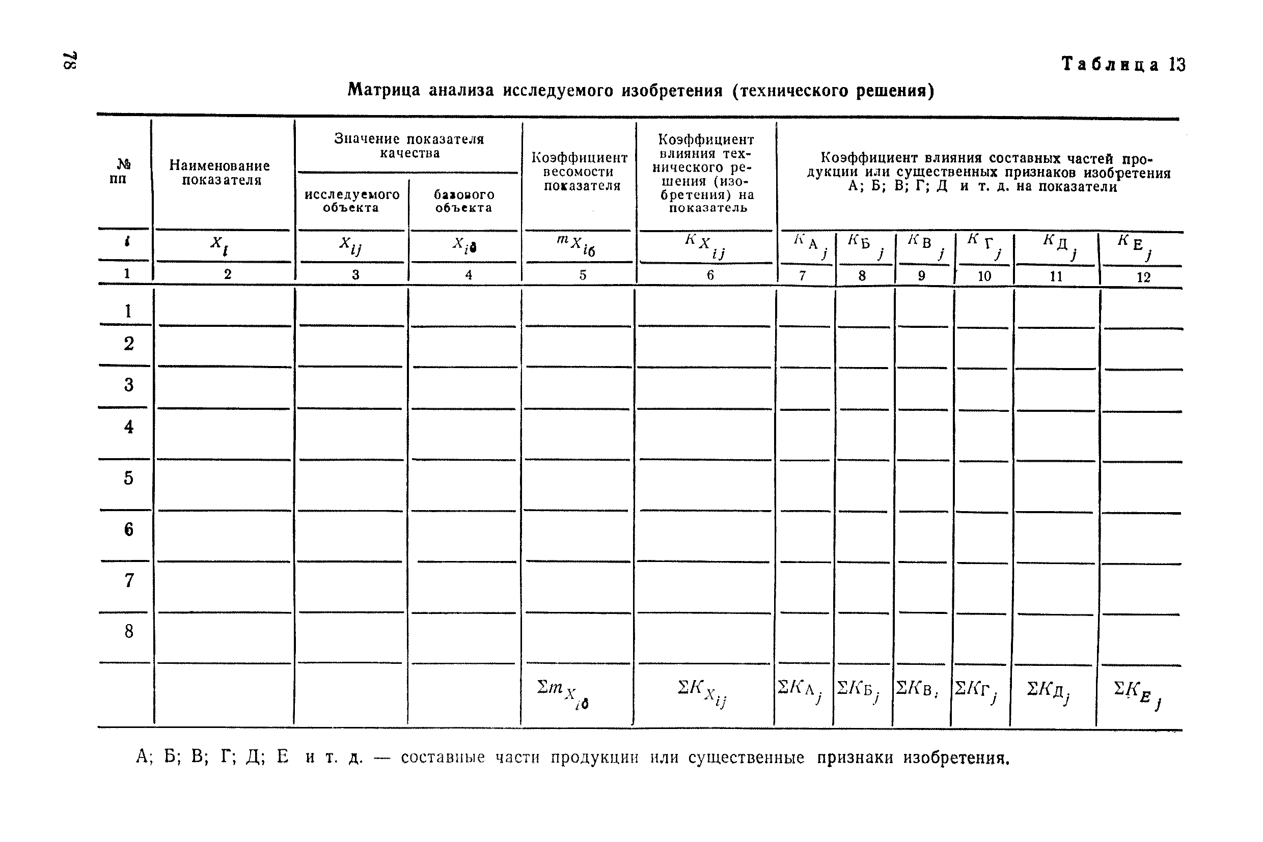 РД 50-149-79