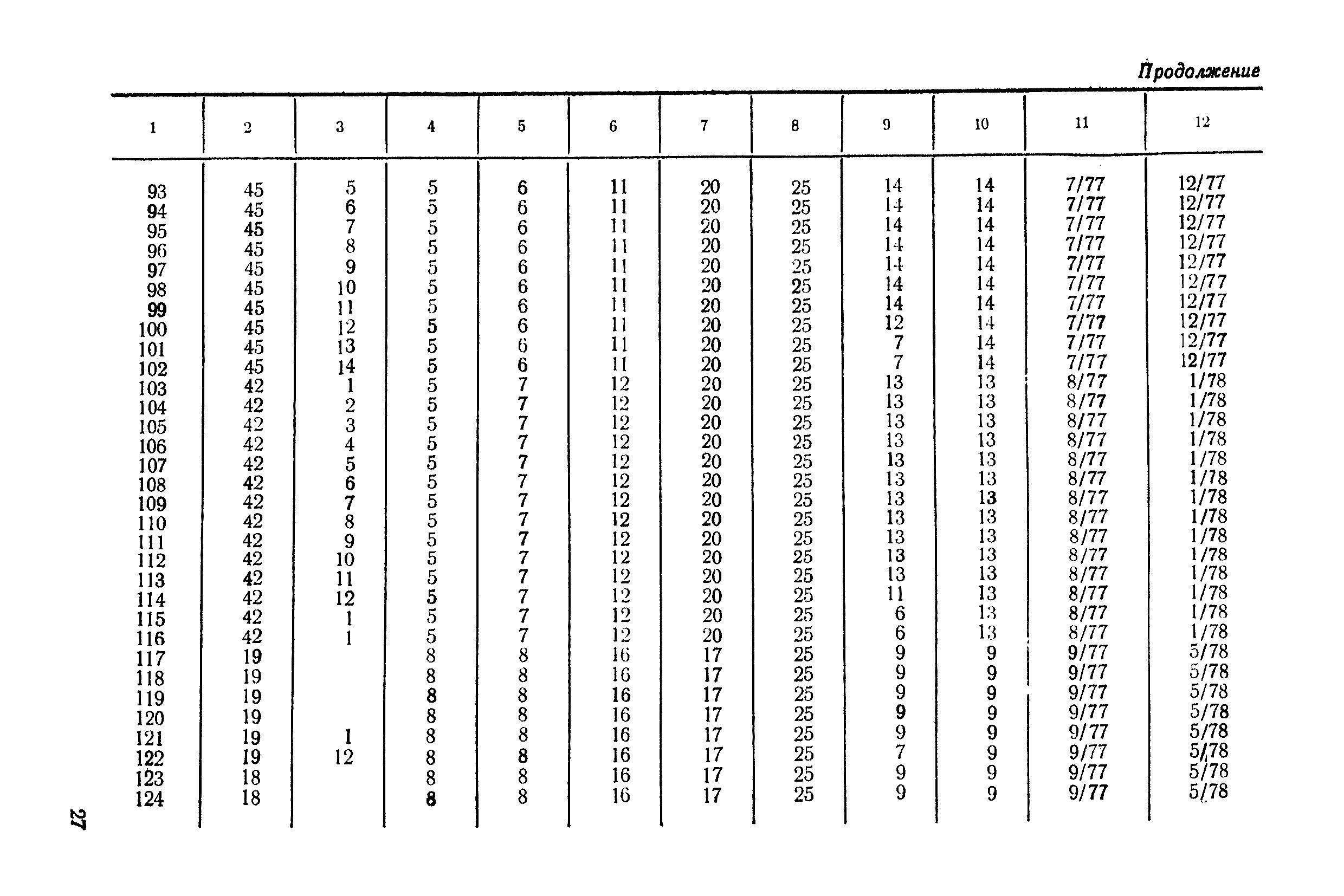 РД 50-130-78