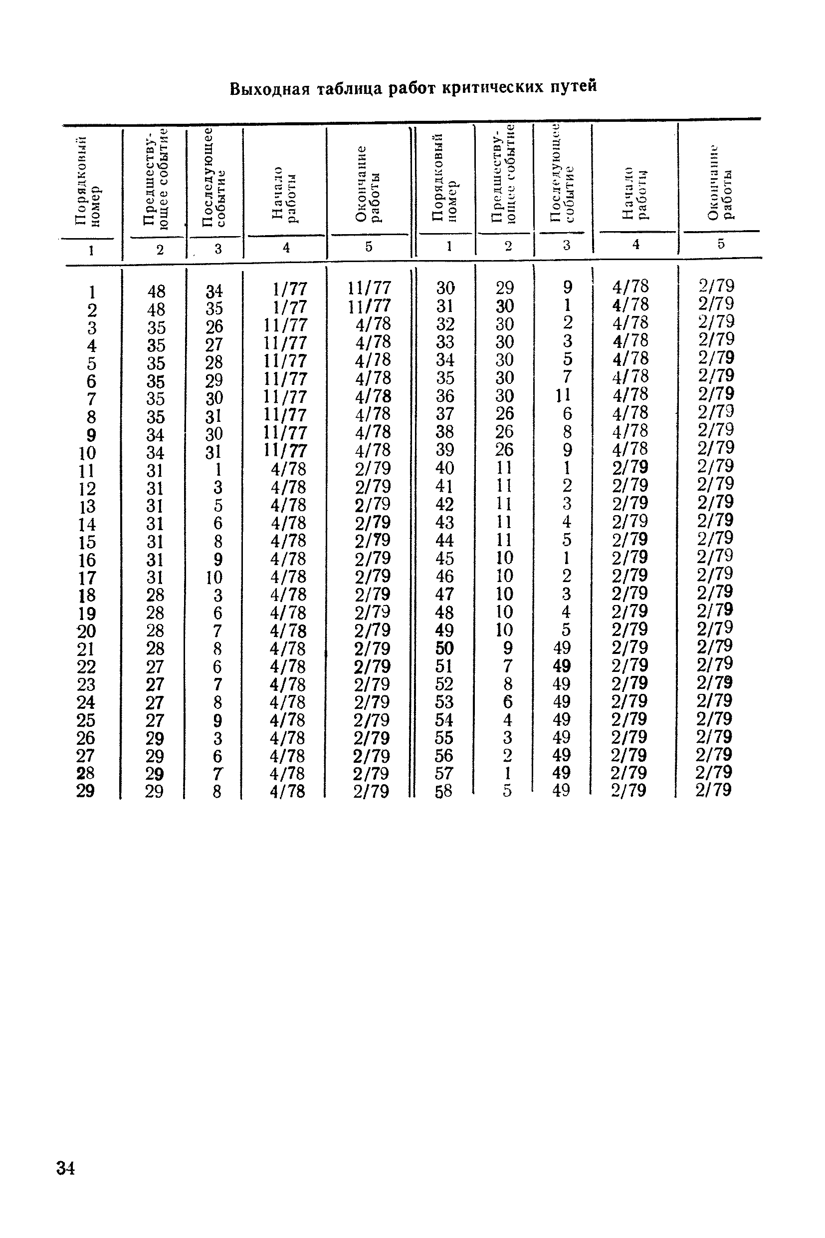 РД 50-130-78