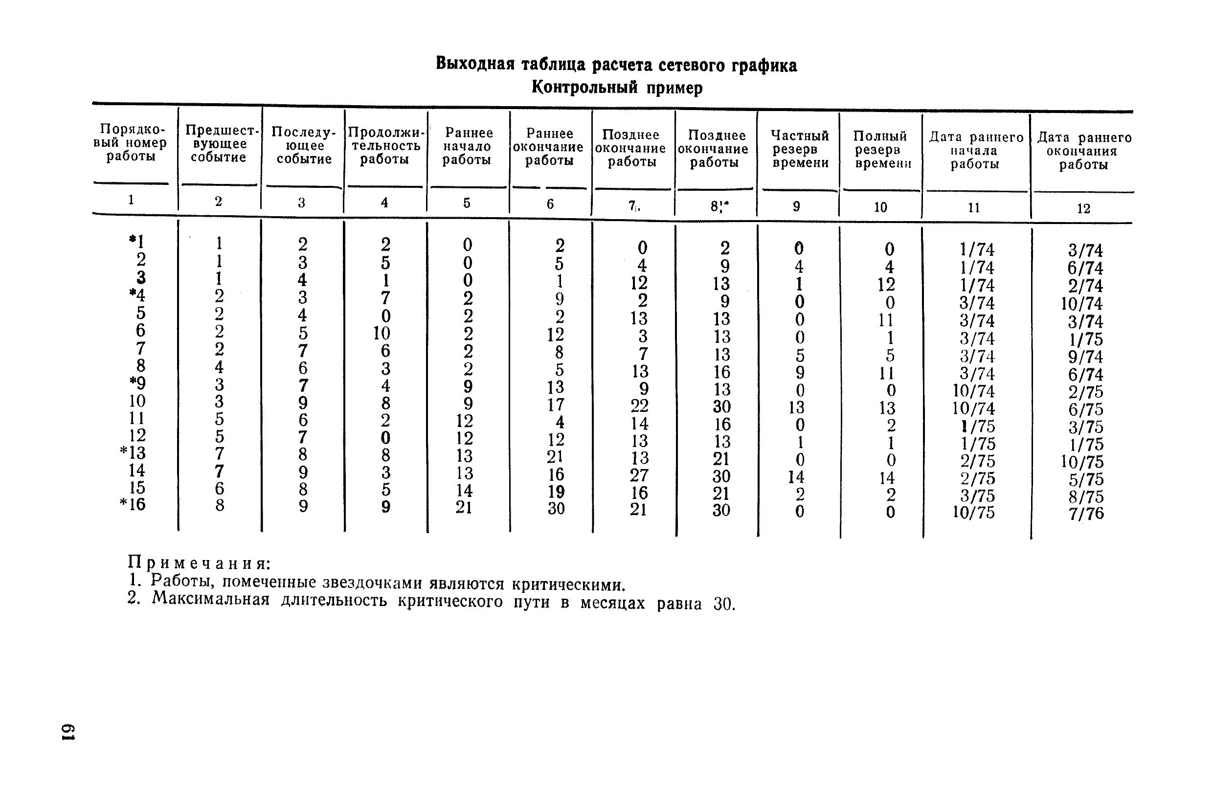 РД 50-130-78