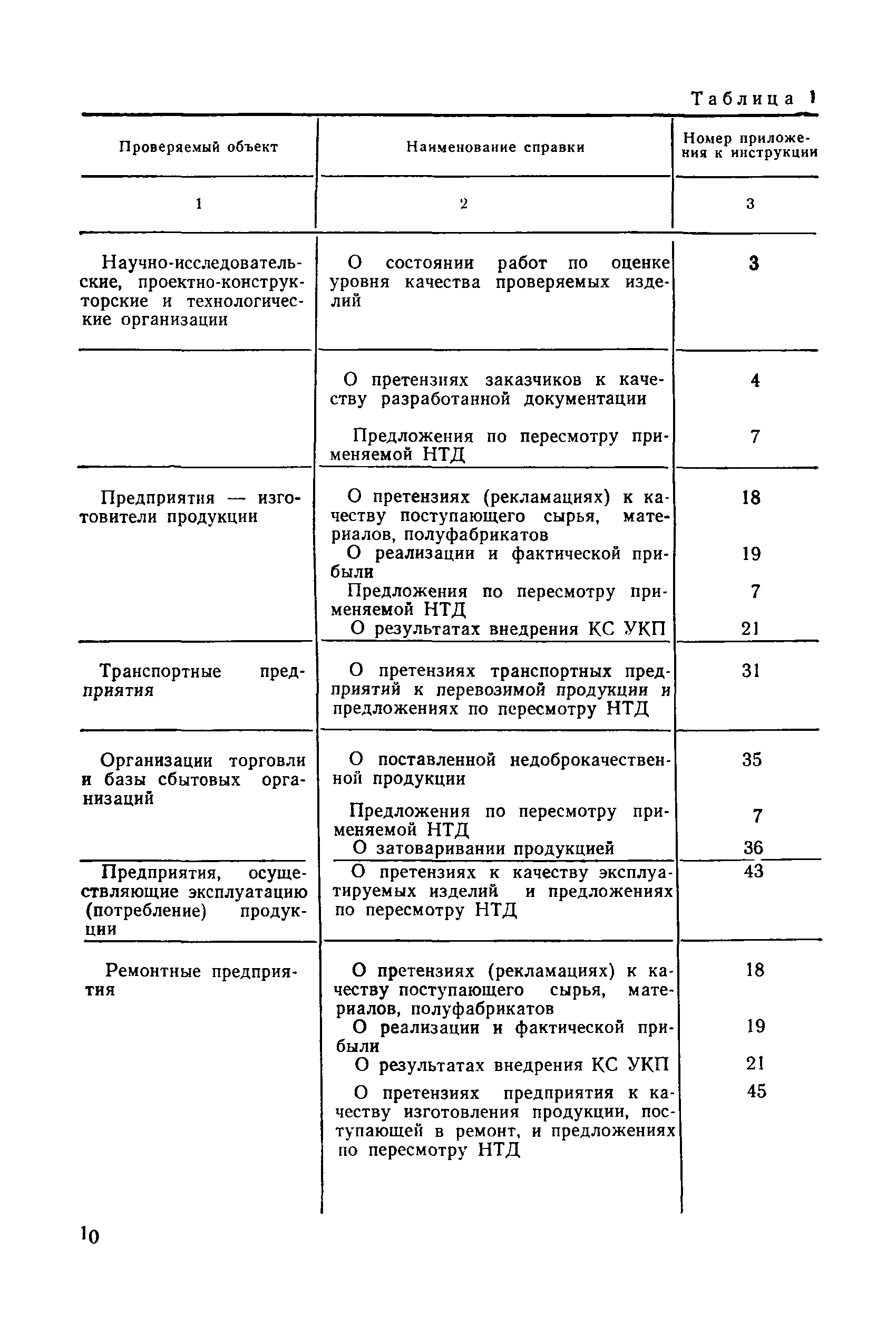 РД 50-110-80