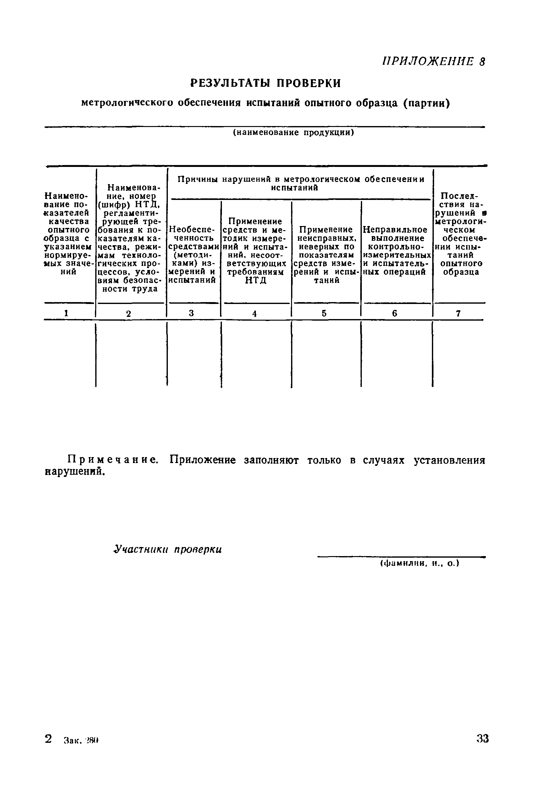 РД 50-110-80