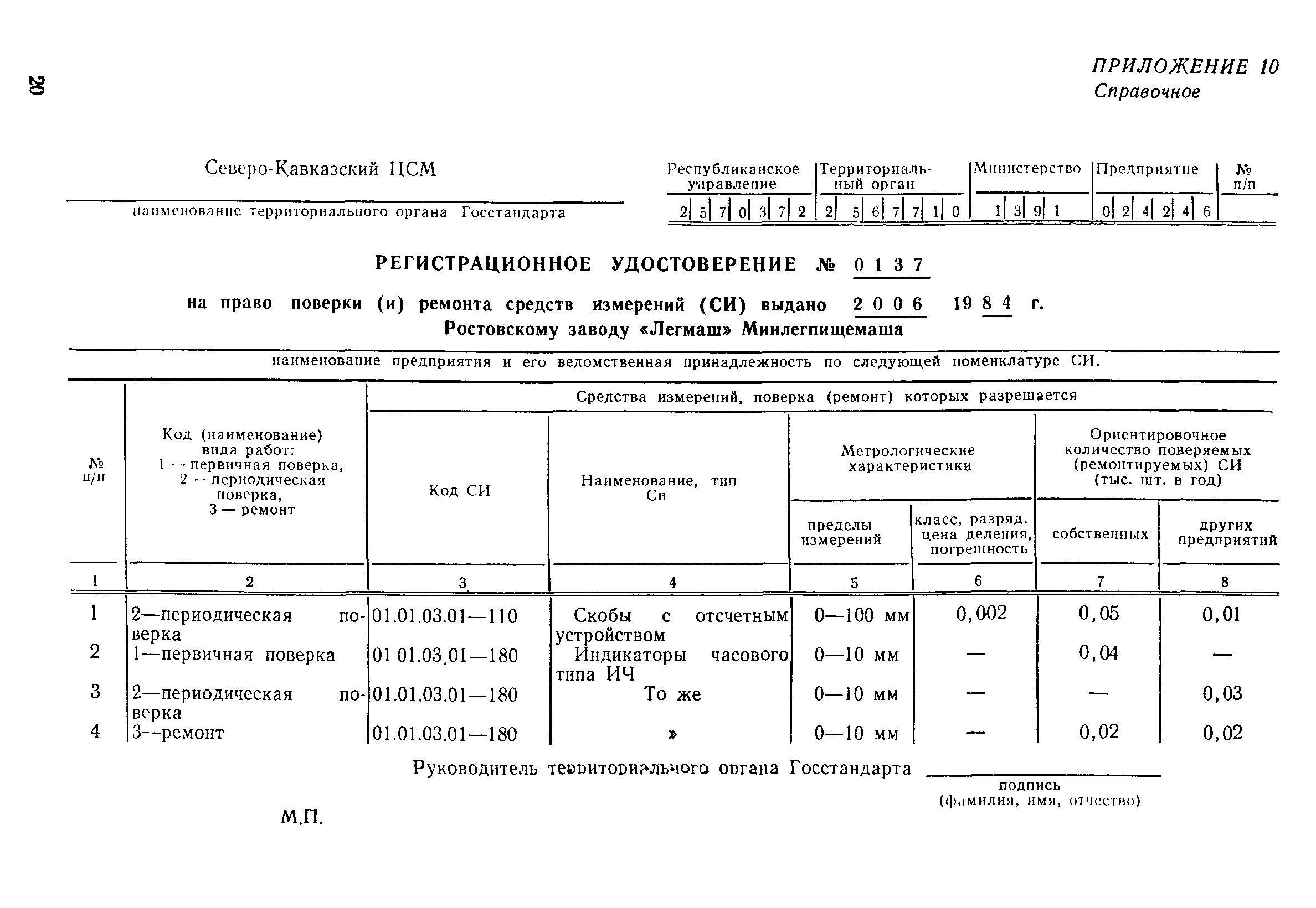 РД 50-89-86