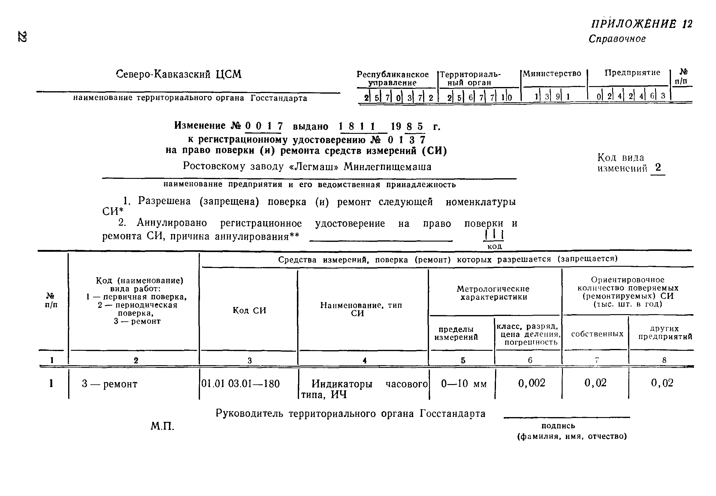 РД 50-89-86