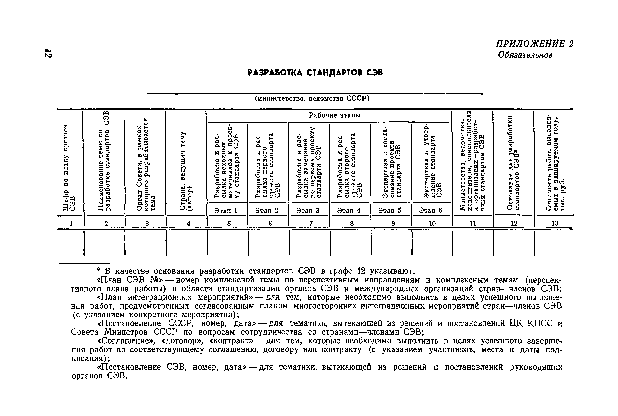 РДП 50-76