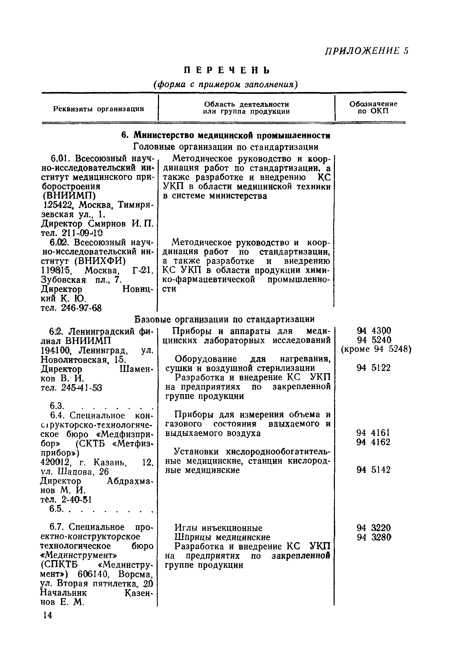 РДИ 48-75