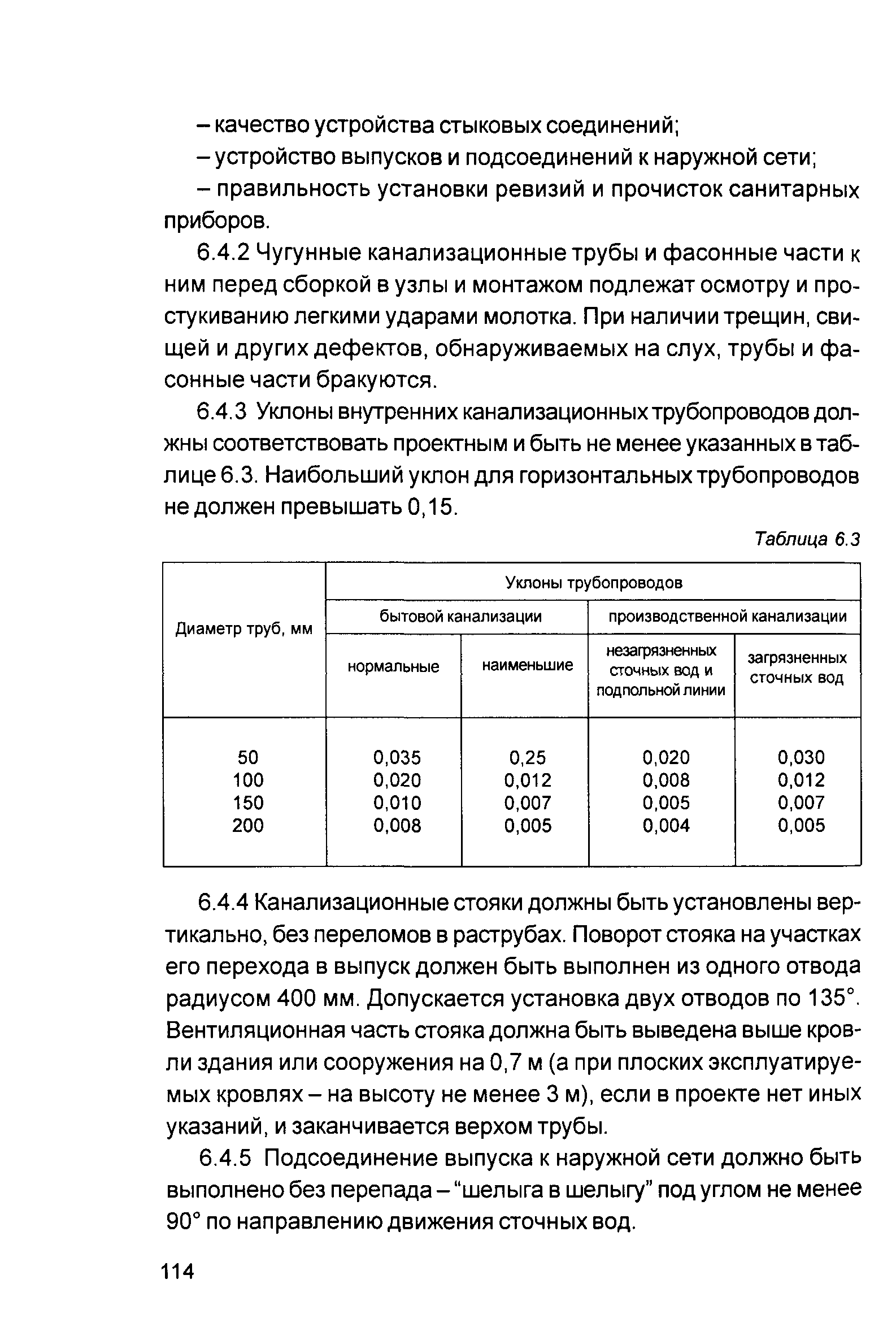 Руководство 