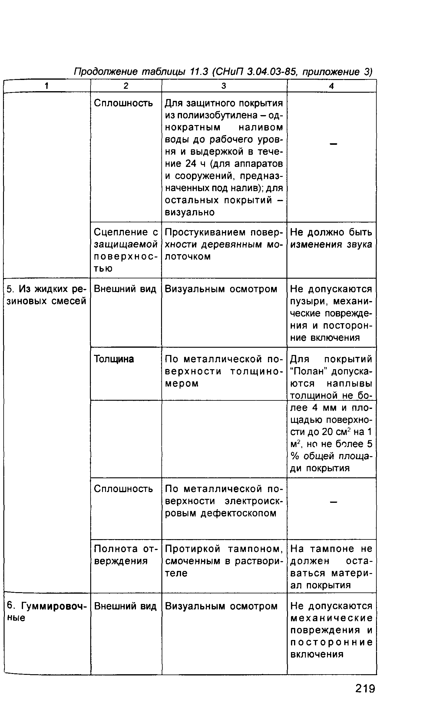 Руководство 