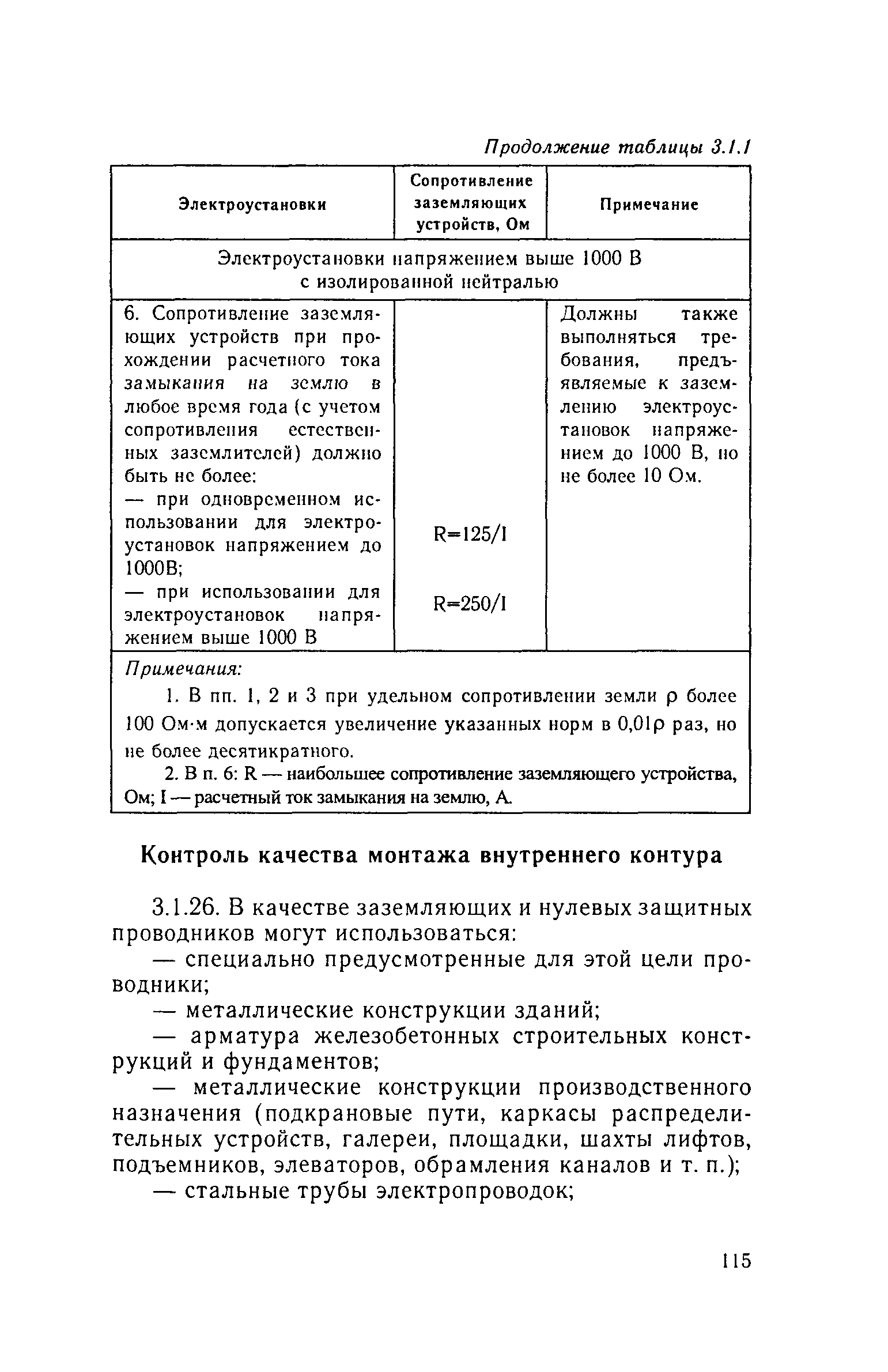 Руководство 