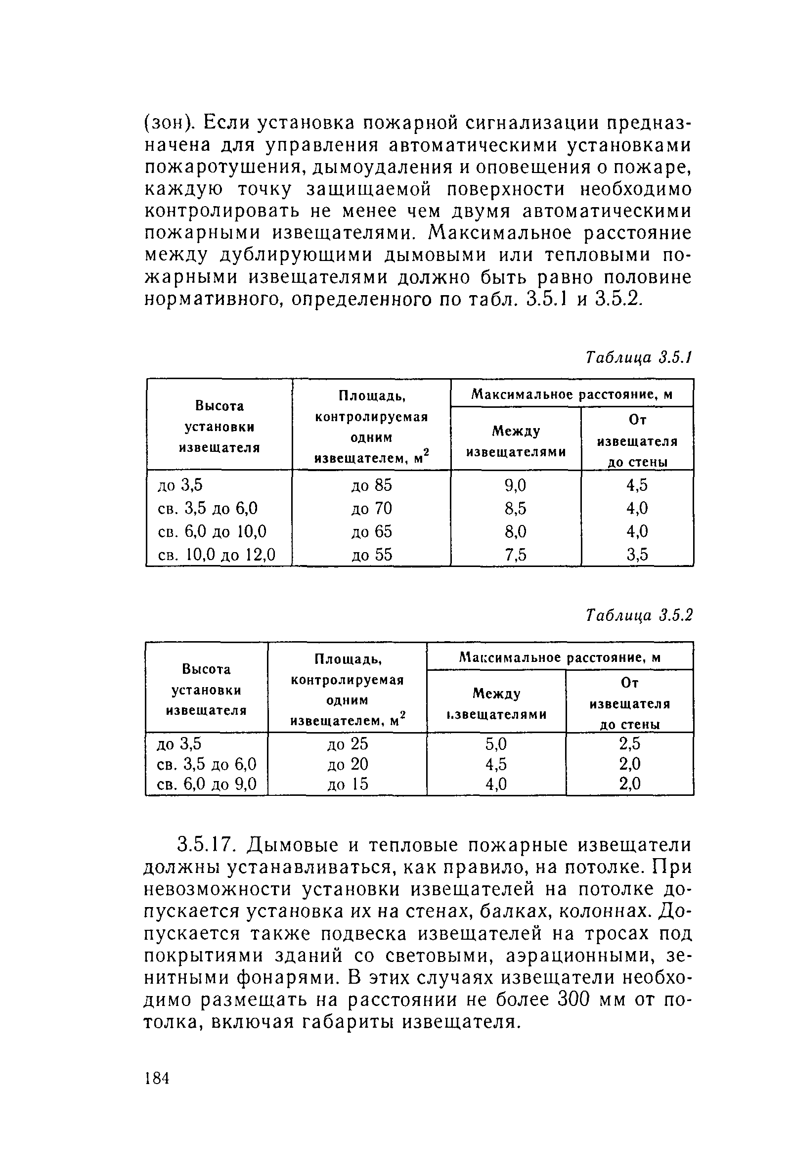 Руководство 