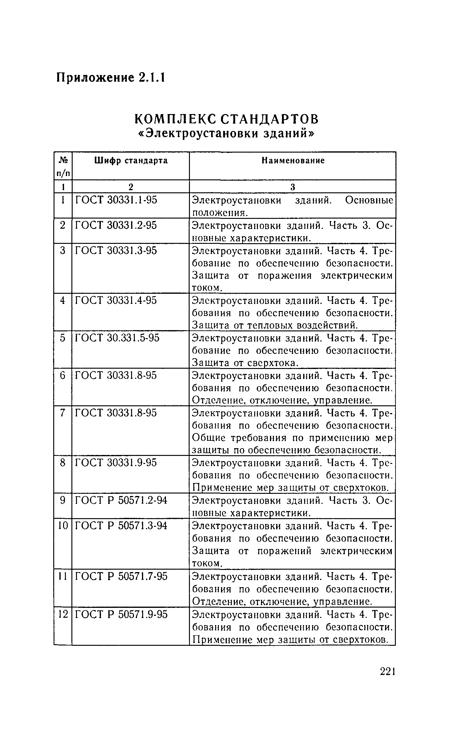 Руководство 