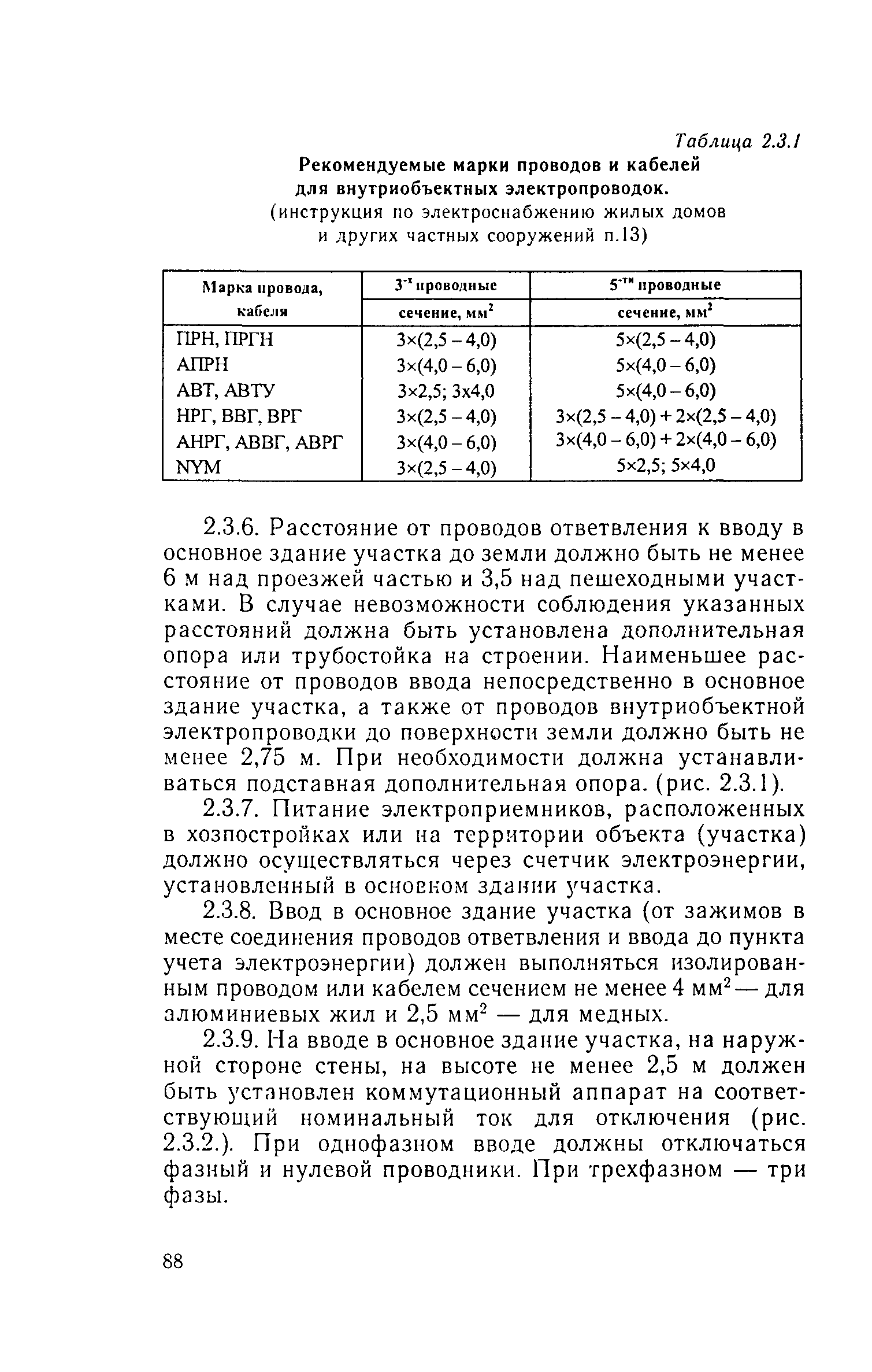 Руководство 