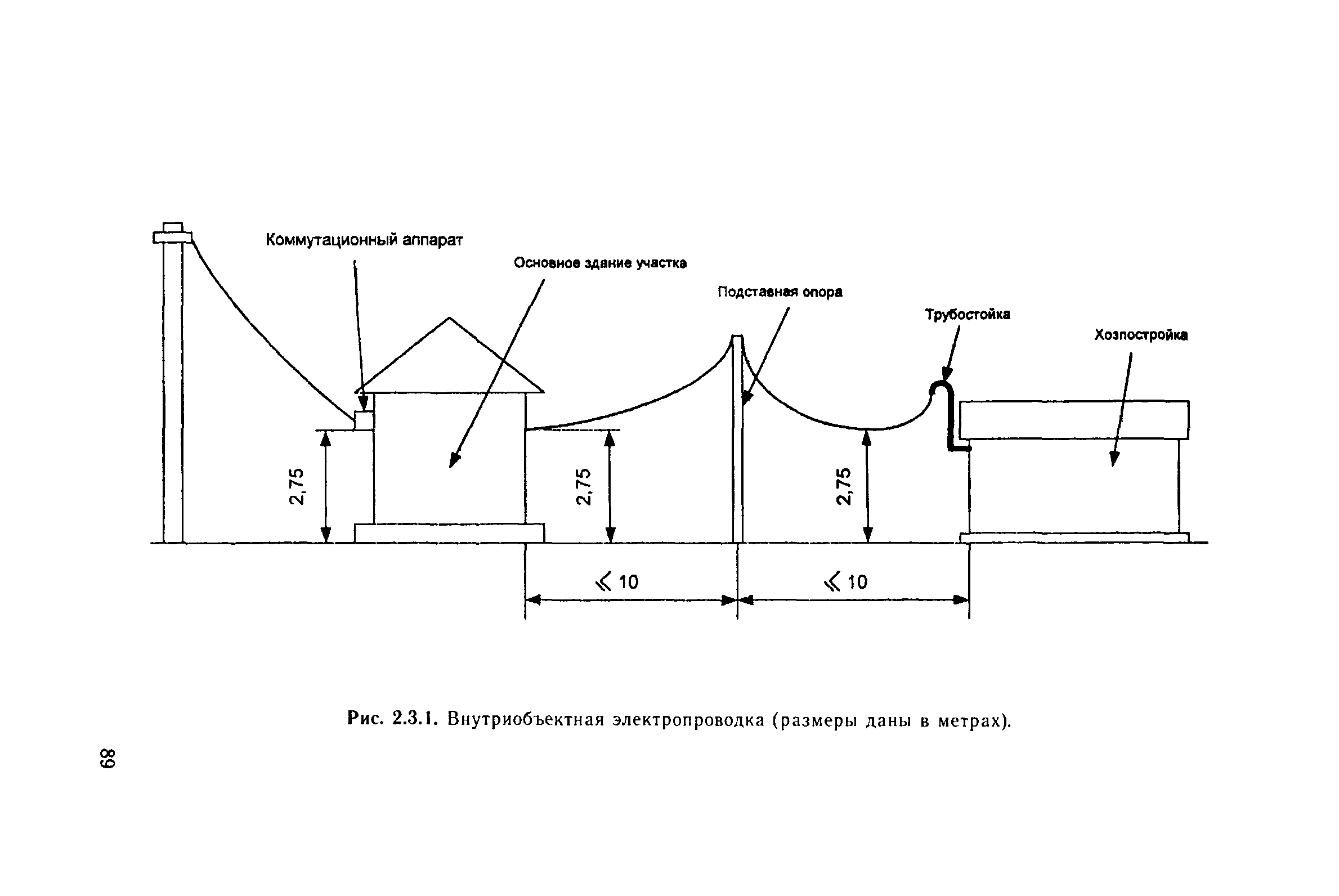 Руководство 