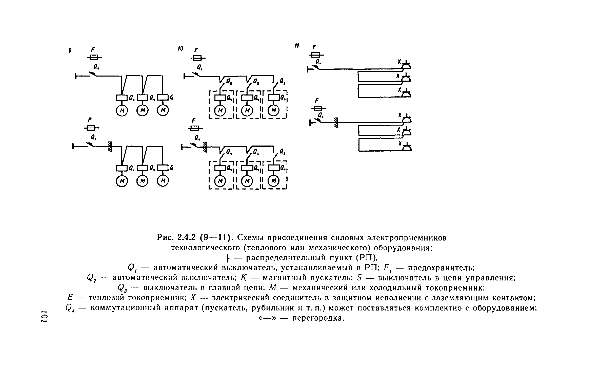 Руководство 