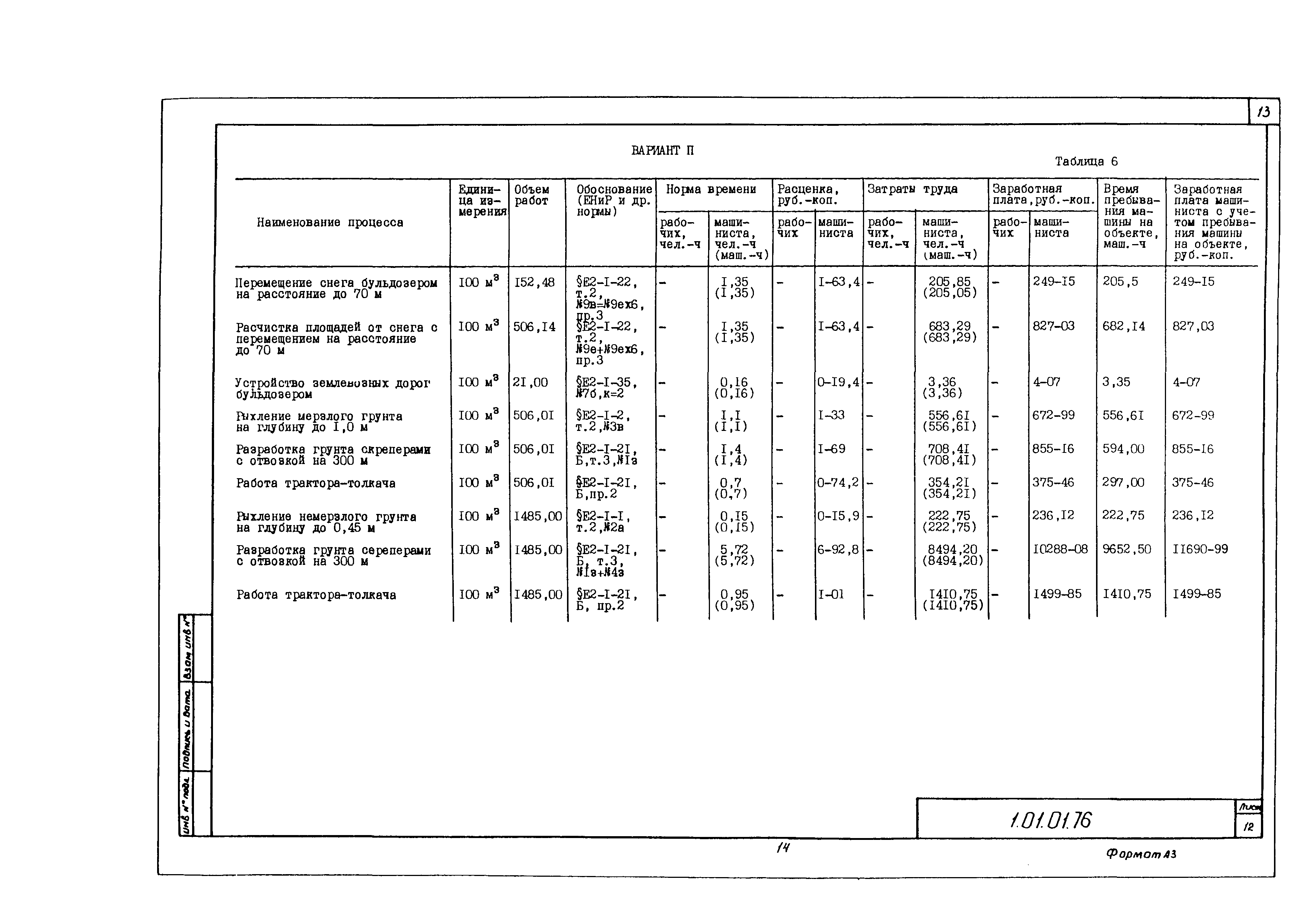 Технологическая карта 1.01.01.76