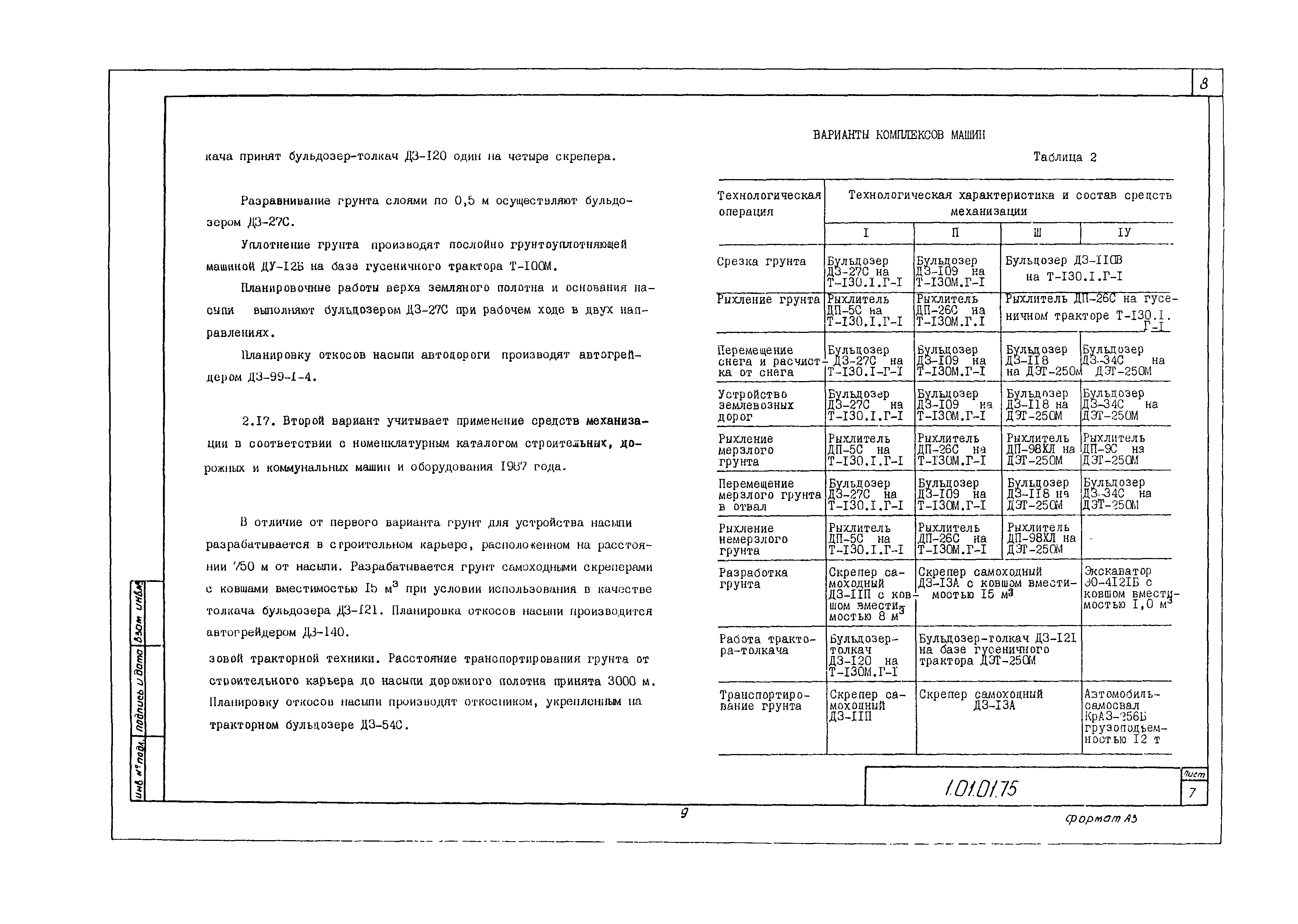 Технологическая карта 1.01.01.75