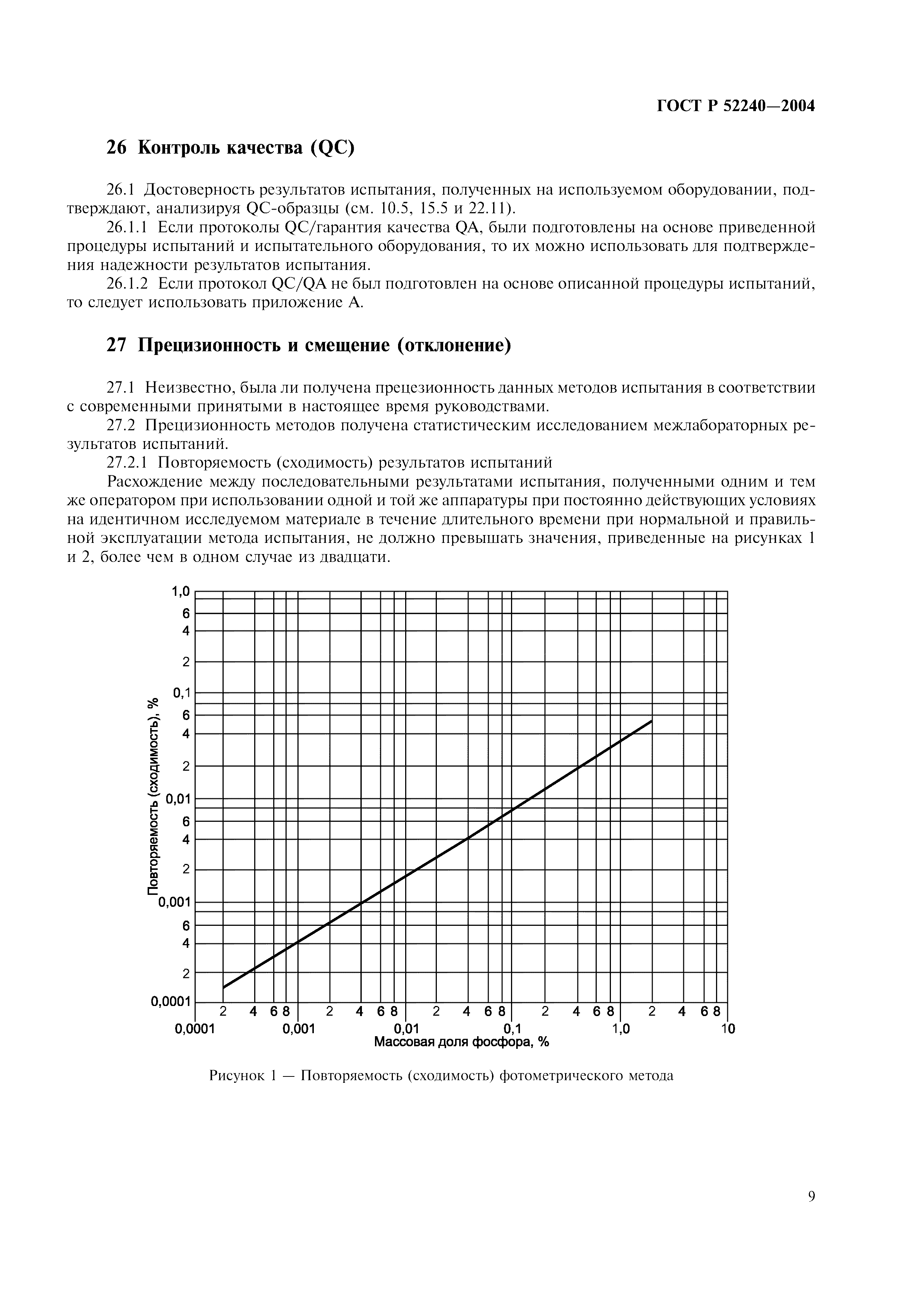 ГОСТ Р 52240-2004