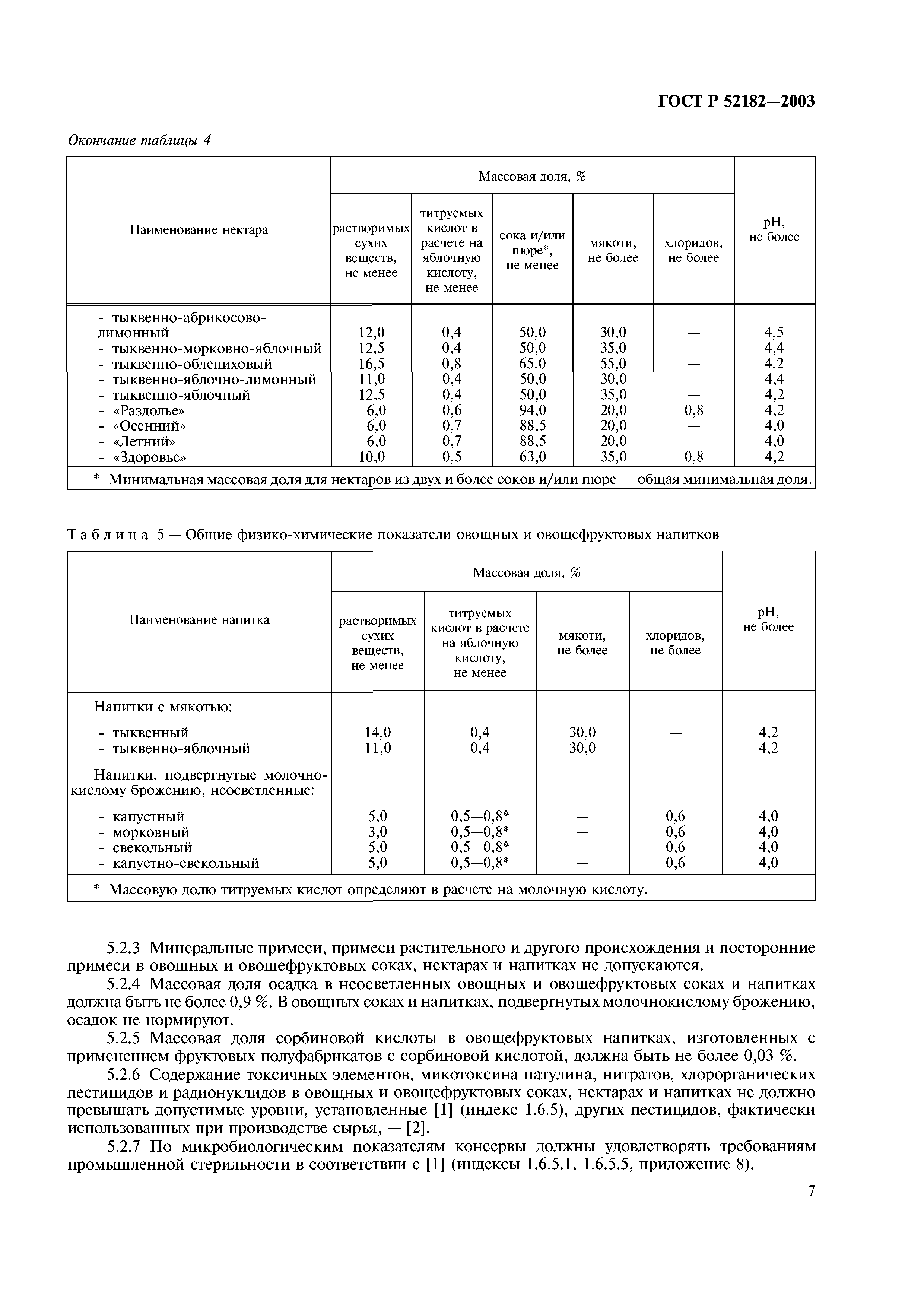 ГОСТ Р 52182-2003