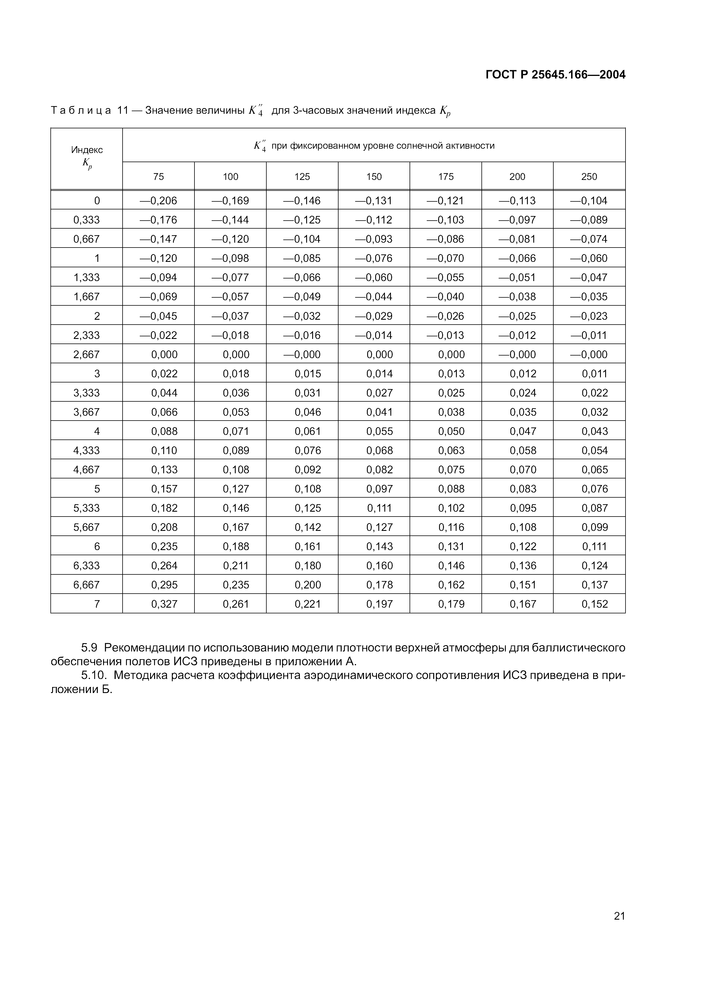 ГОСТ Р 25645.166-2004