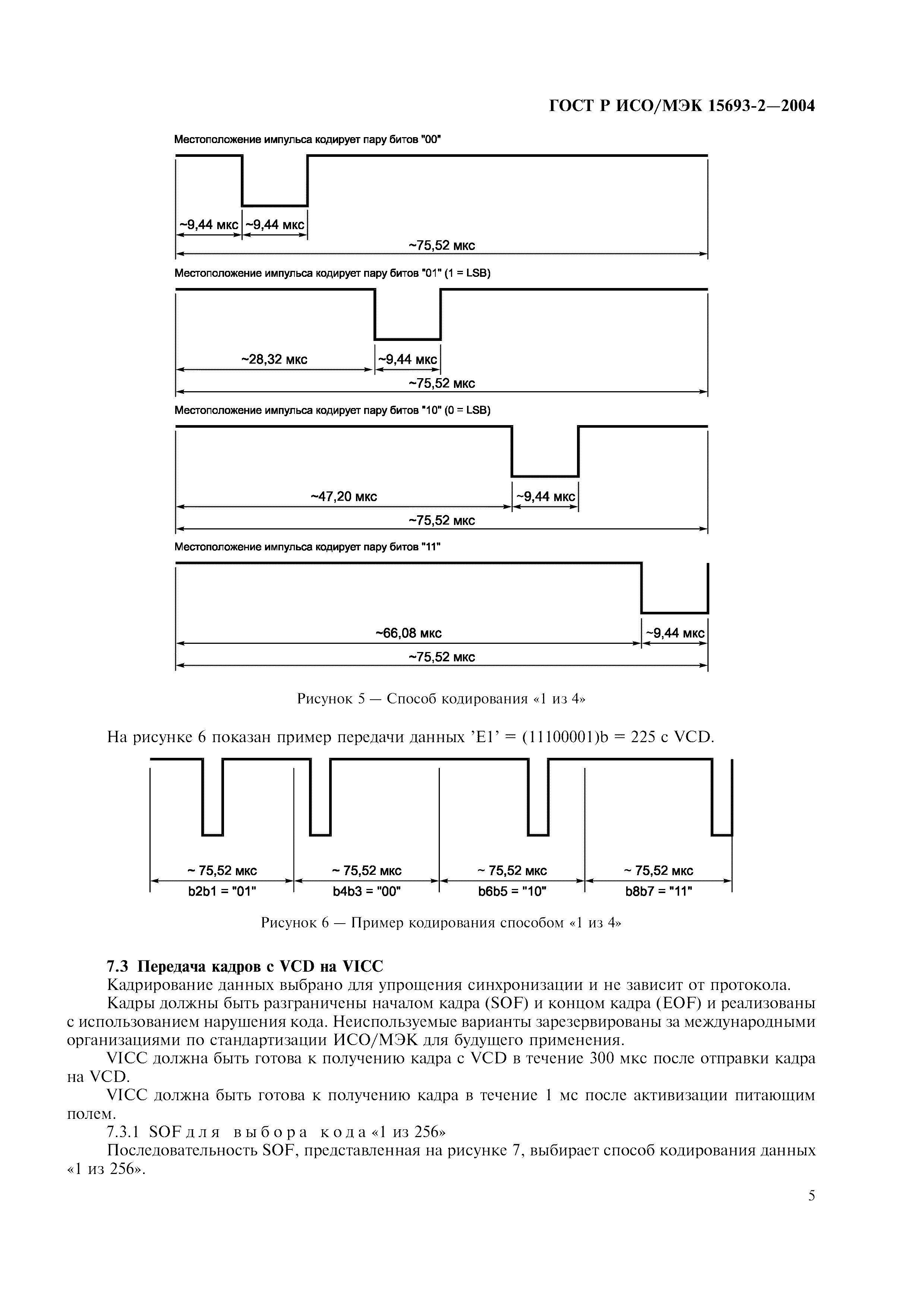 ГОСТ Р ИСО/МЭК 15693-2-2004