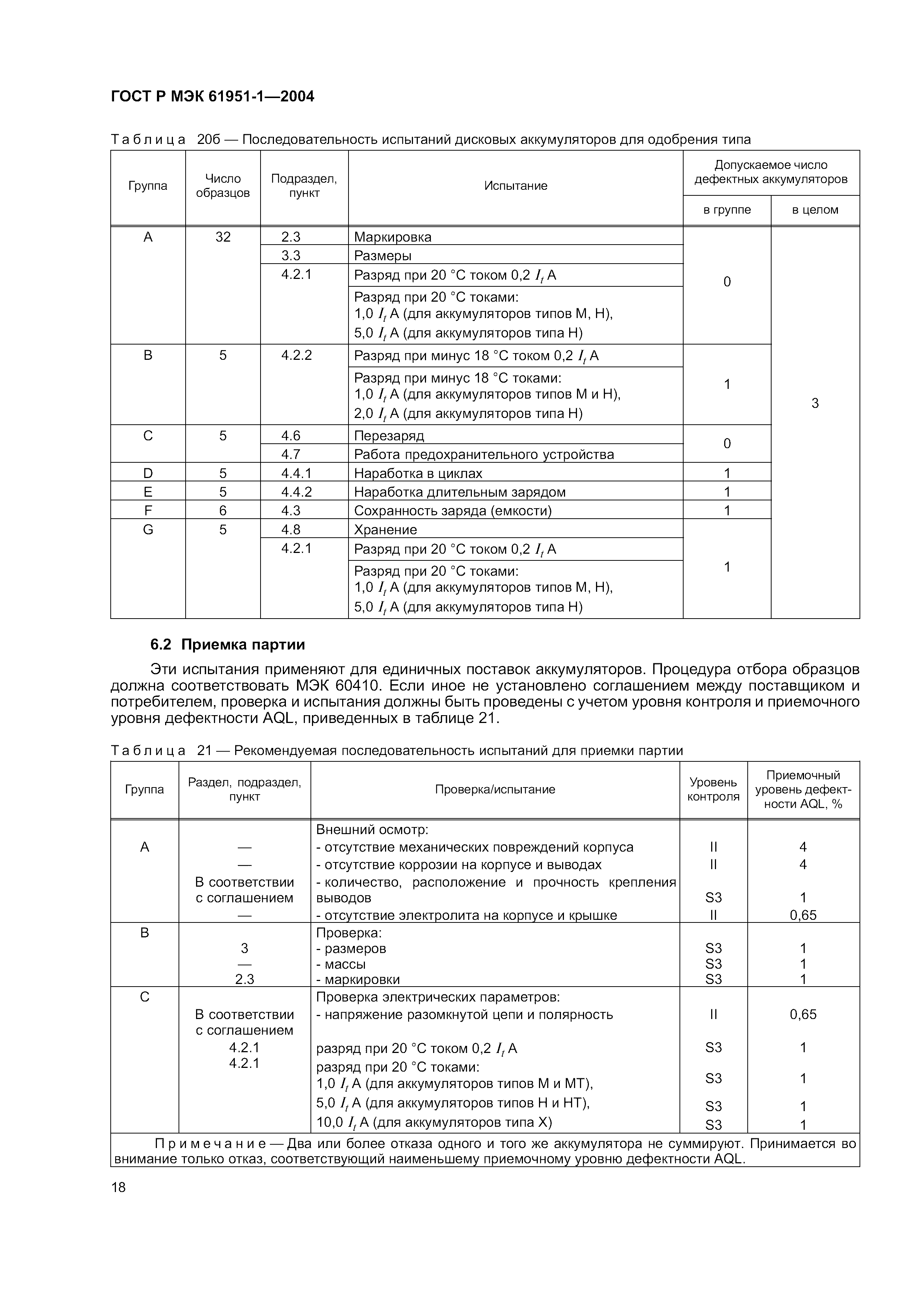 ГОСТ Р МЭК 61951-1-2004