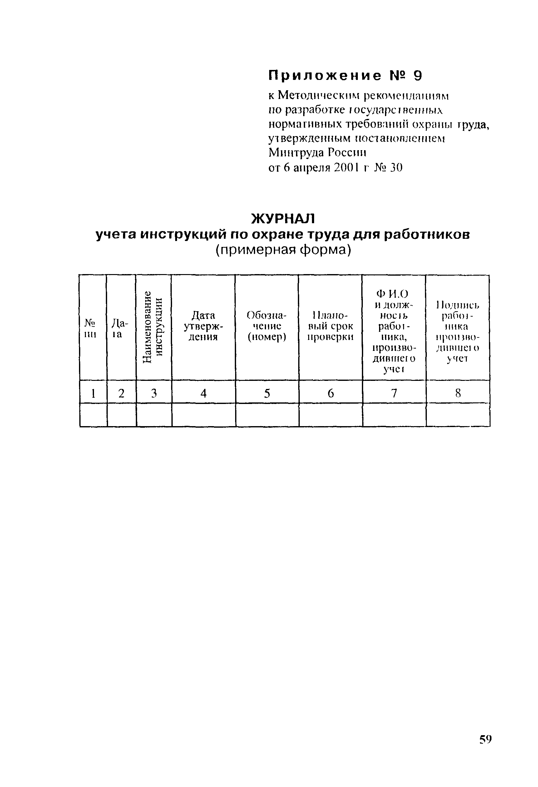 ТИ Р М-061-2002