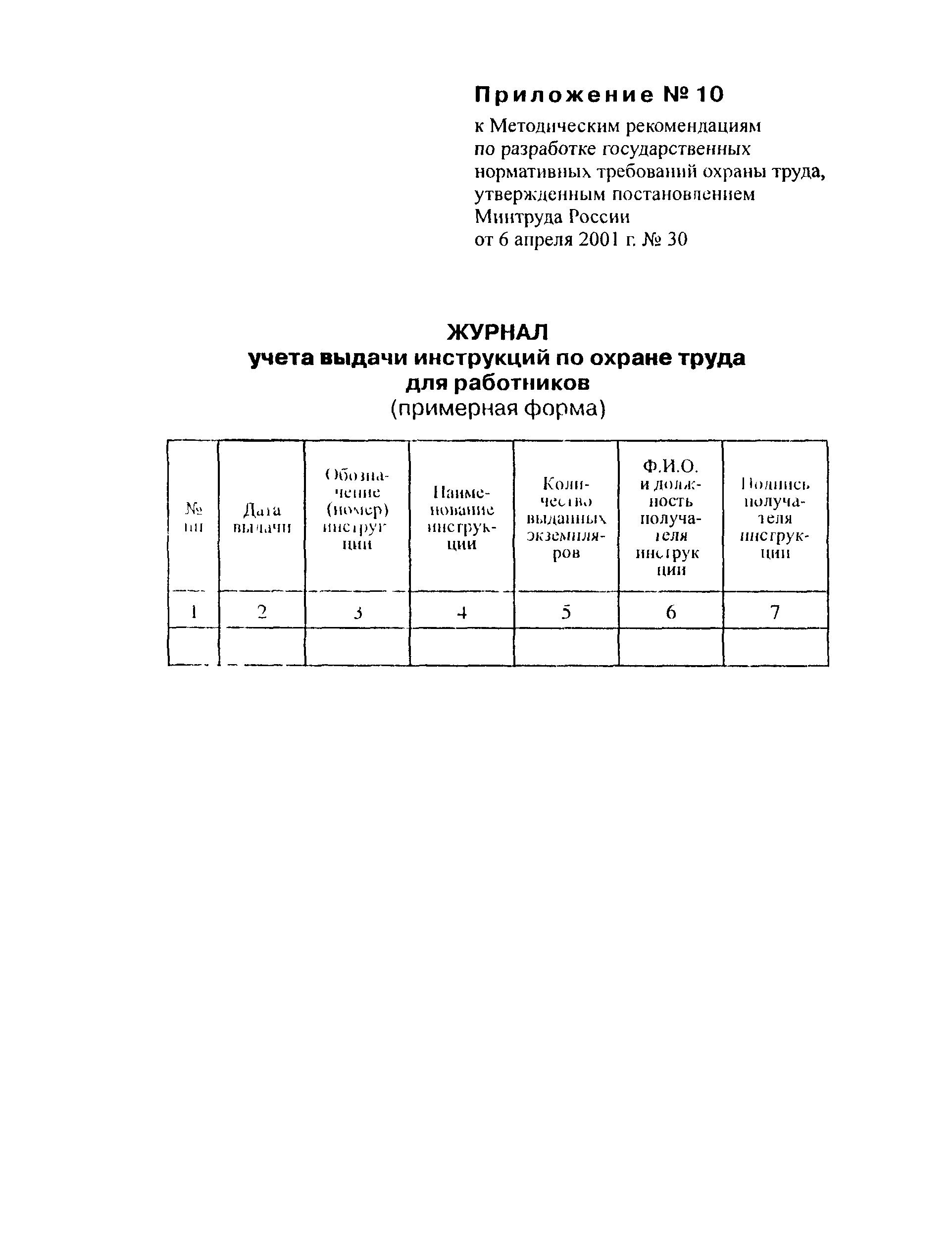 ТИ Р М-058-2002