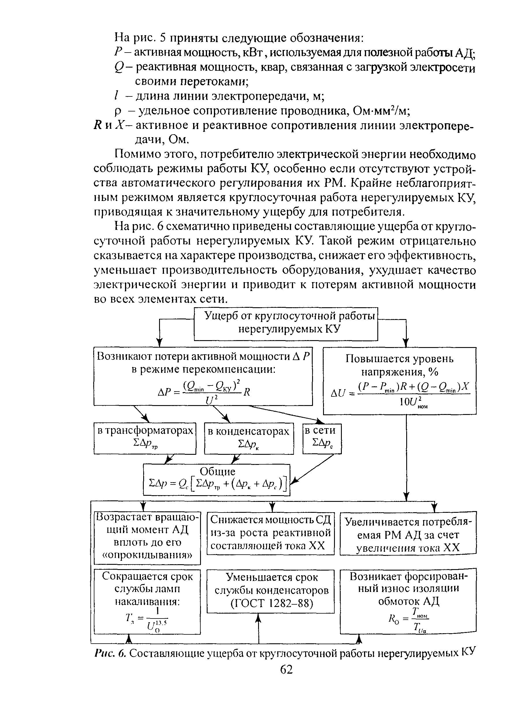 Пособие 