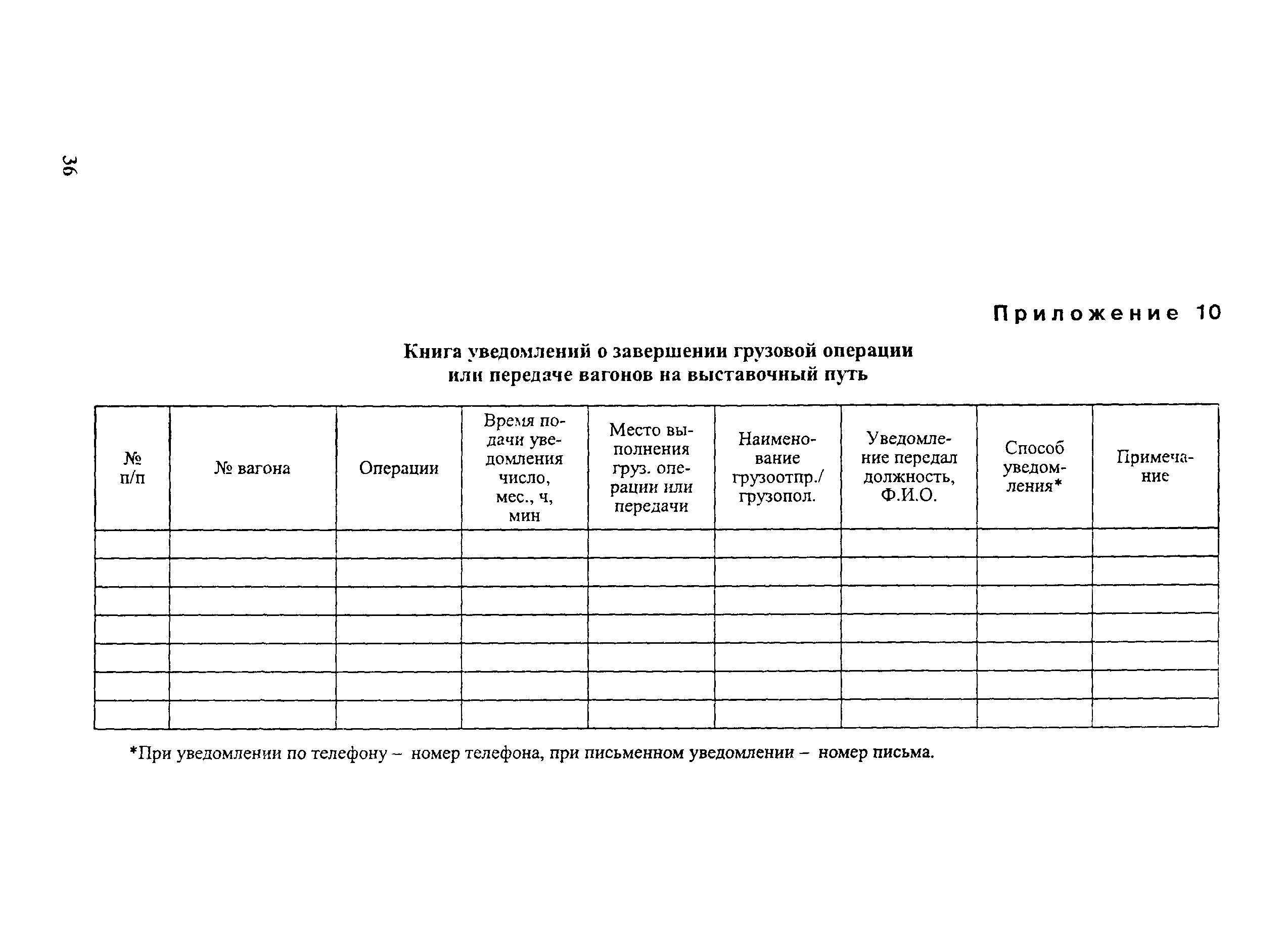 Методические рекомендации 