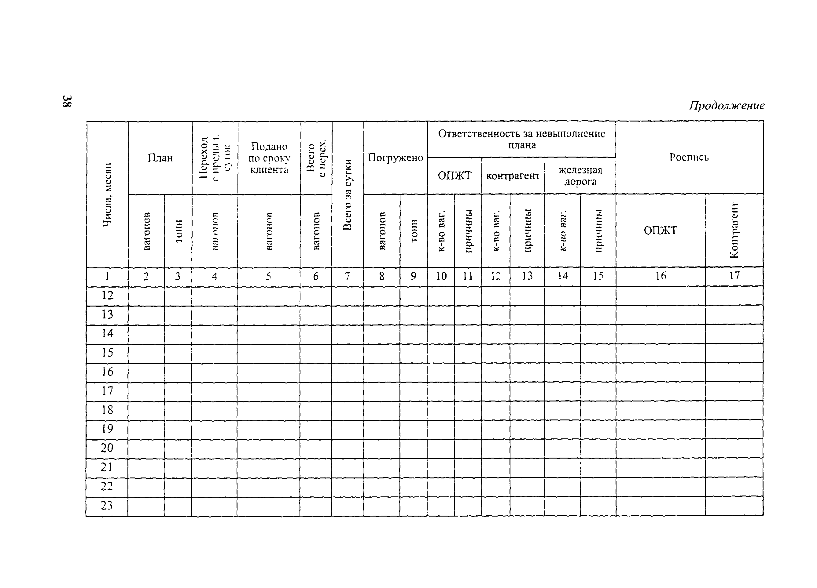 Методические рекомендации 