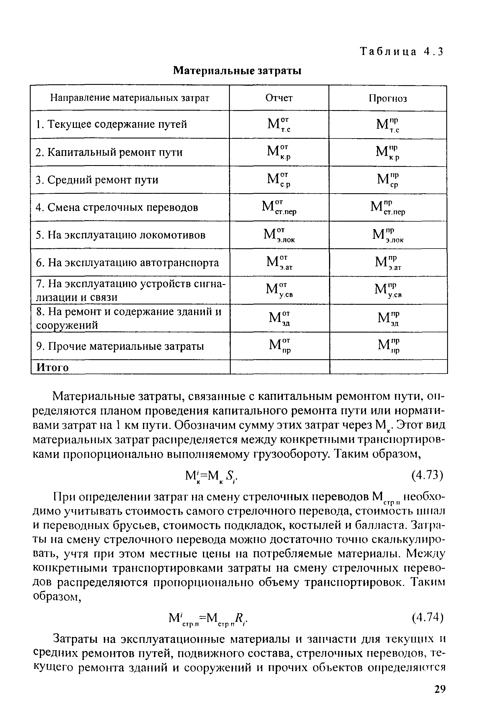 Методические рекомендации 