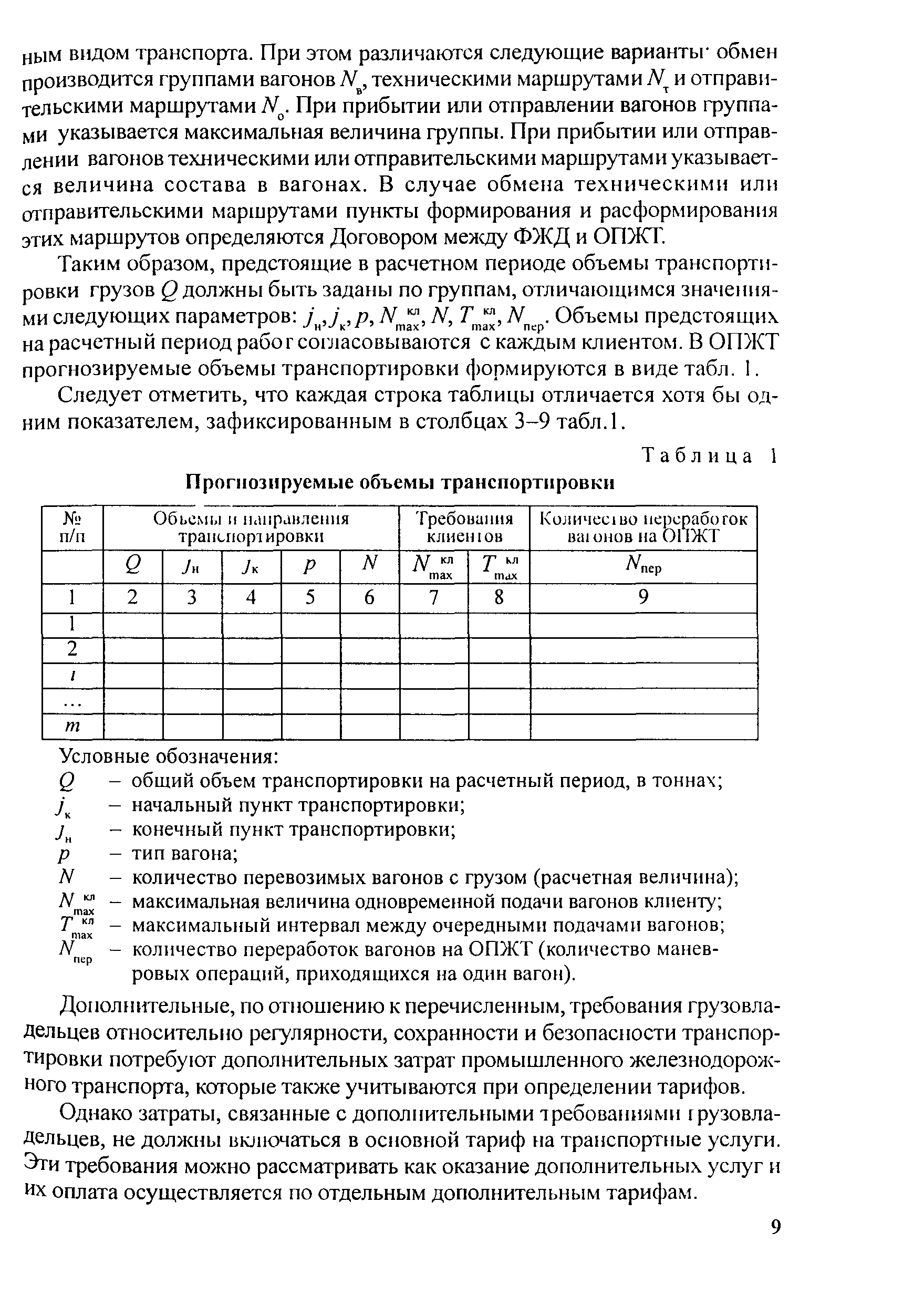 Методические рекомендации 