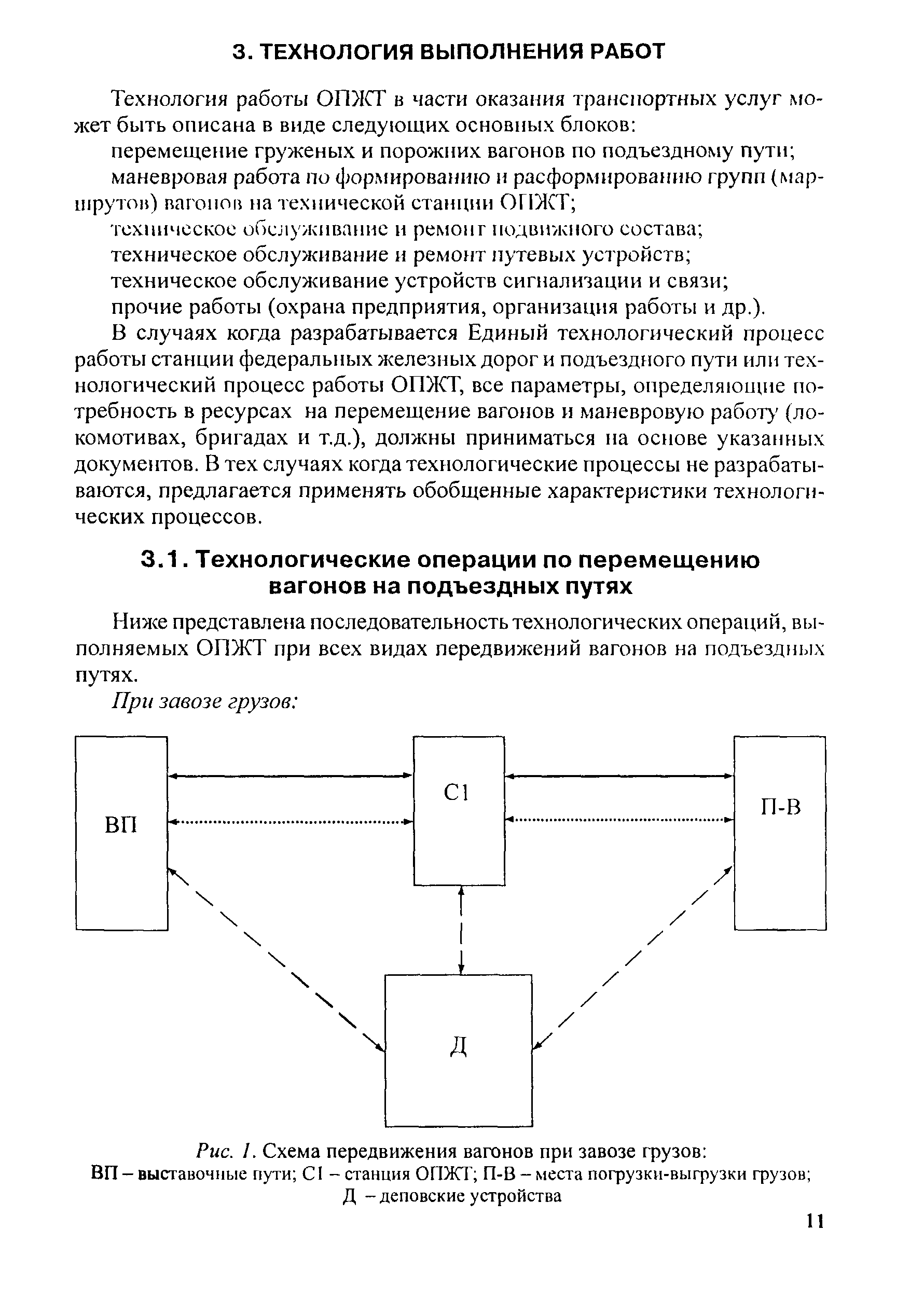 Методические рекомендации 