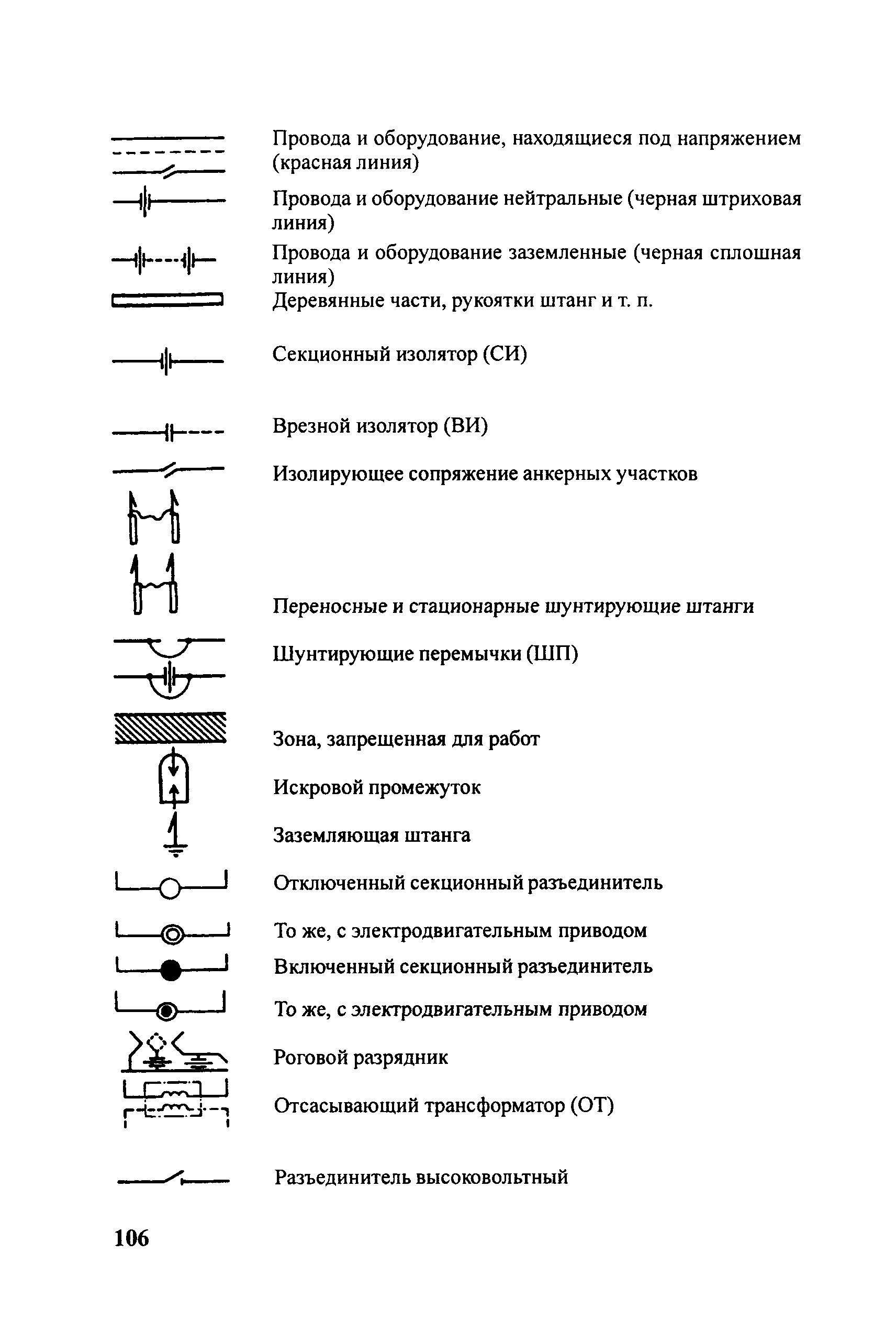 ЦЭ-761