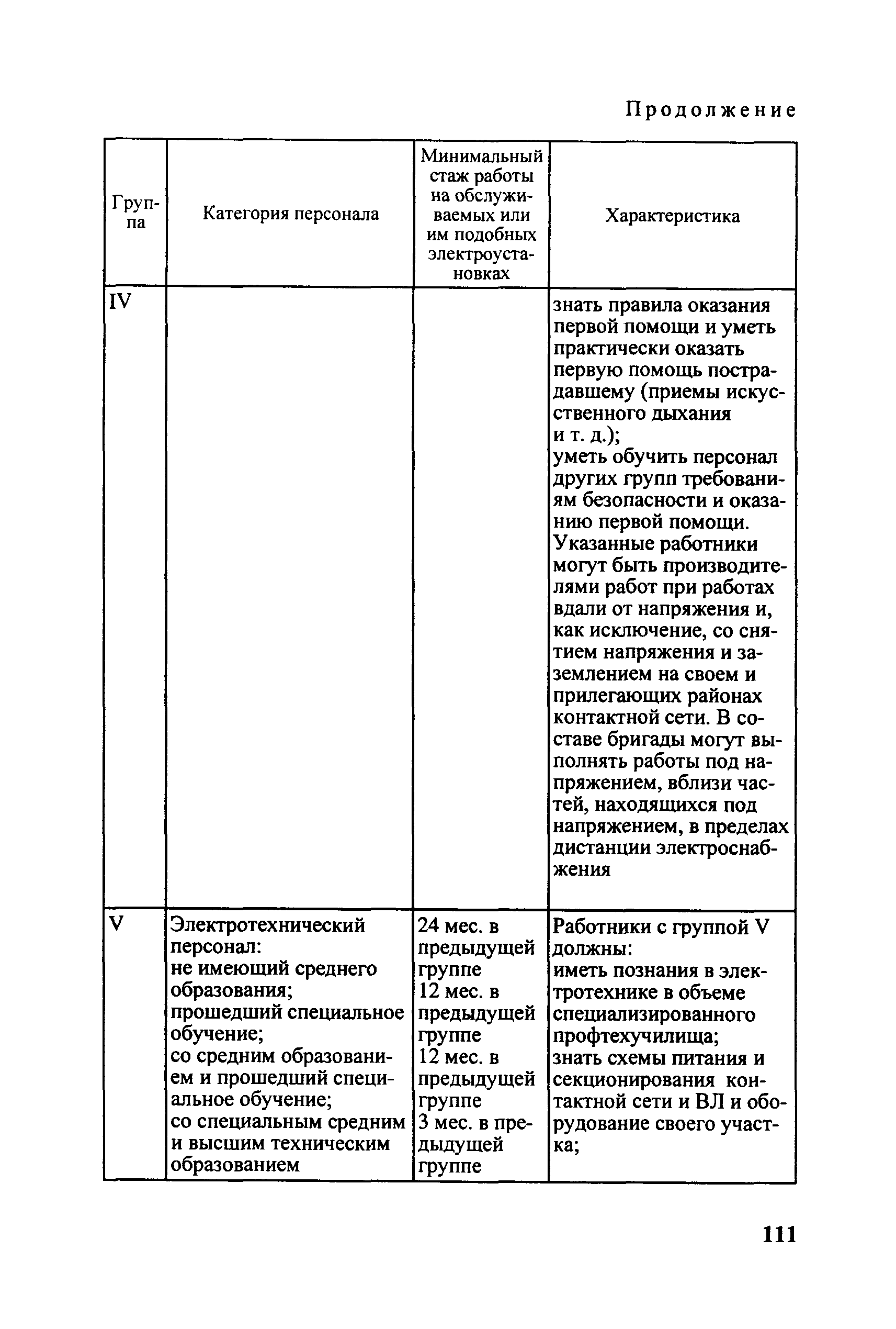 ЦЭ-761