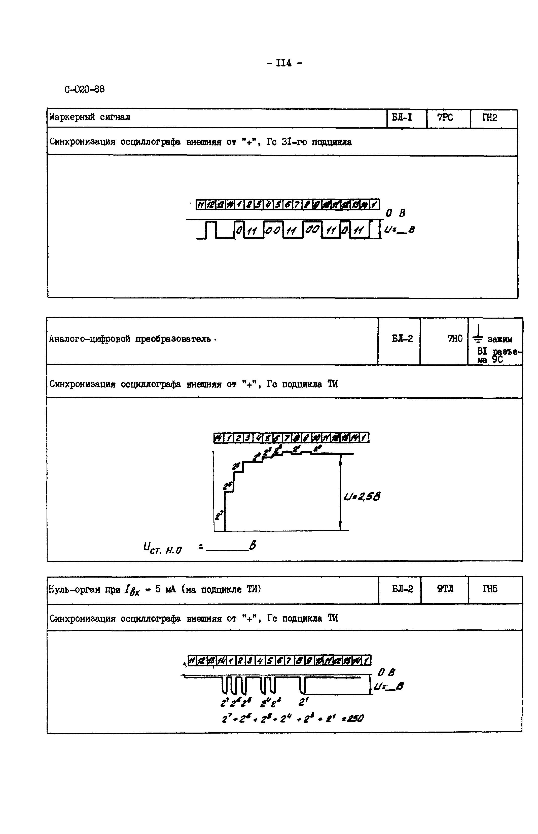 СО 34.48.520