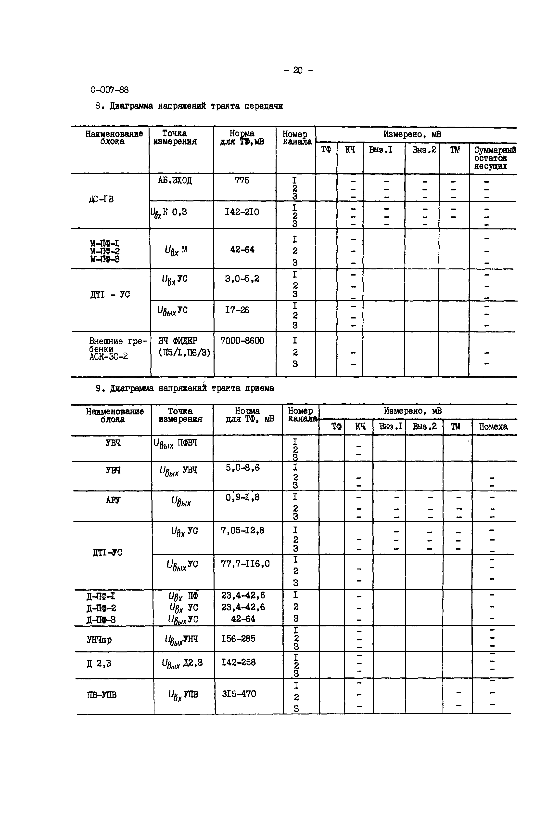 СО 34.48.520