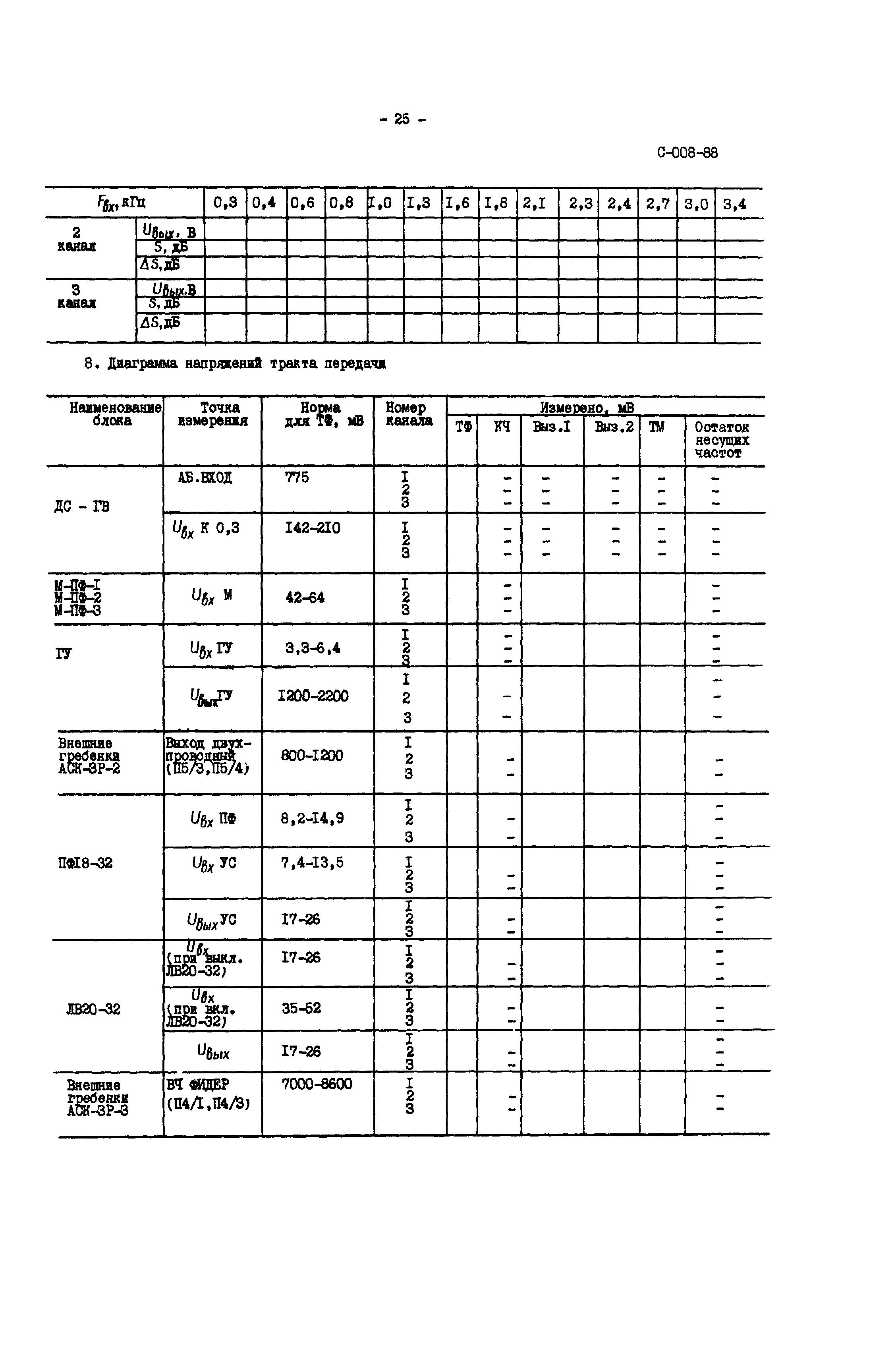 СО 34.48.520