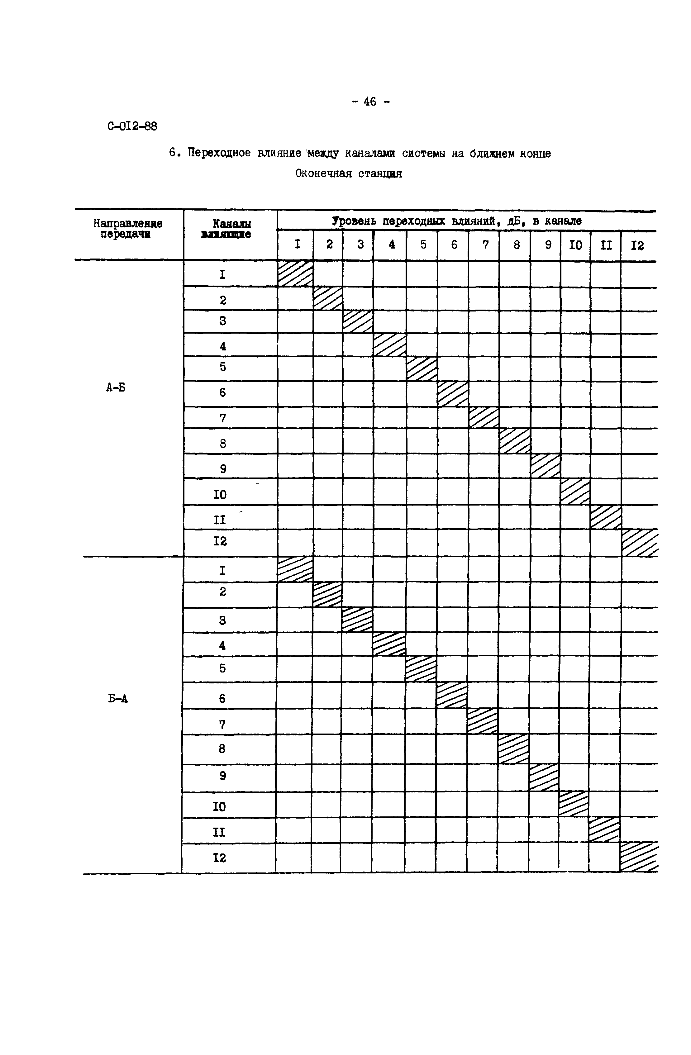 СО 34.48.520