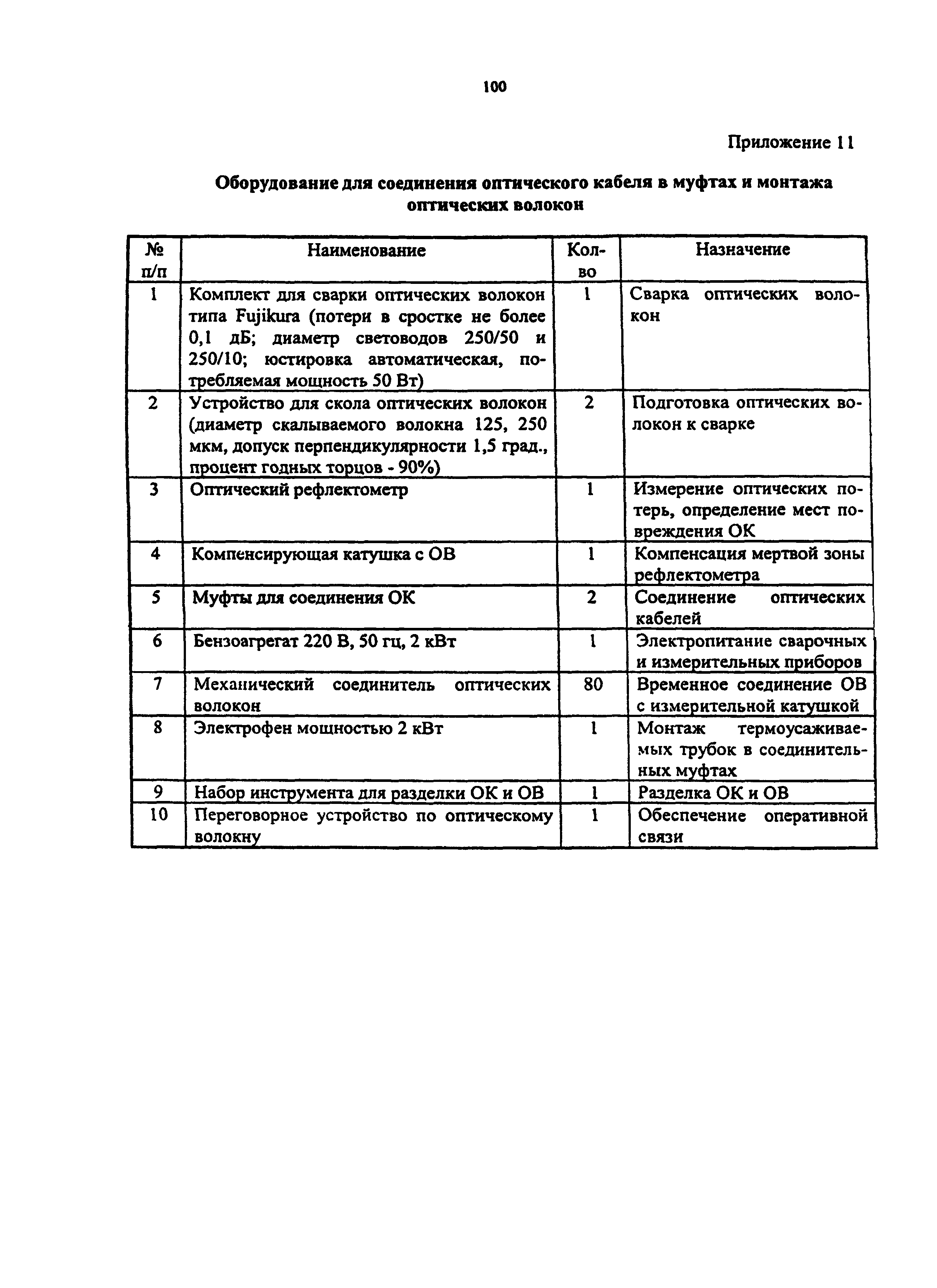 РД 153-34.0-48.518-98